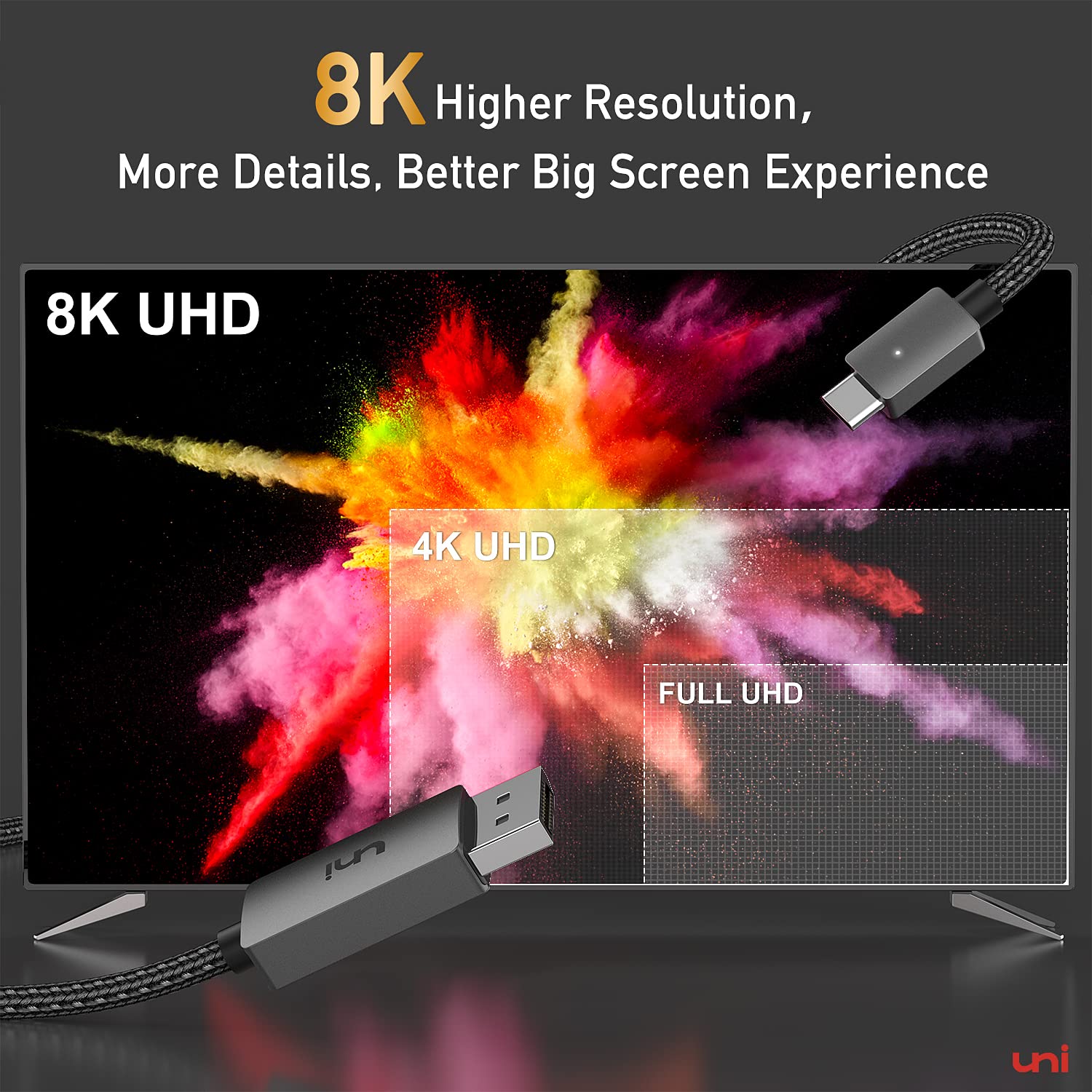 uni 8K USB C to DisplayPort Cable 6FT, 8K@60Hz 4K@240Hz Thunderbolt 4/3 to DP 1.4 Cable Non-bidirectional Support 32.4 Gbps, FreeSync, G-Sync Compatible with iPhone 15 Pro, MacBook Pro/Air, iPad, iMac