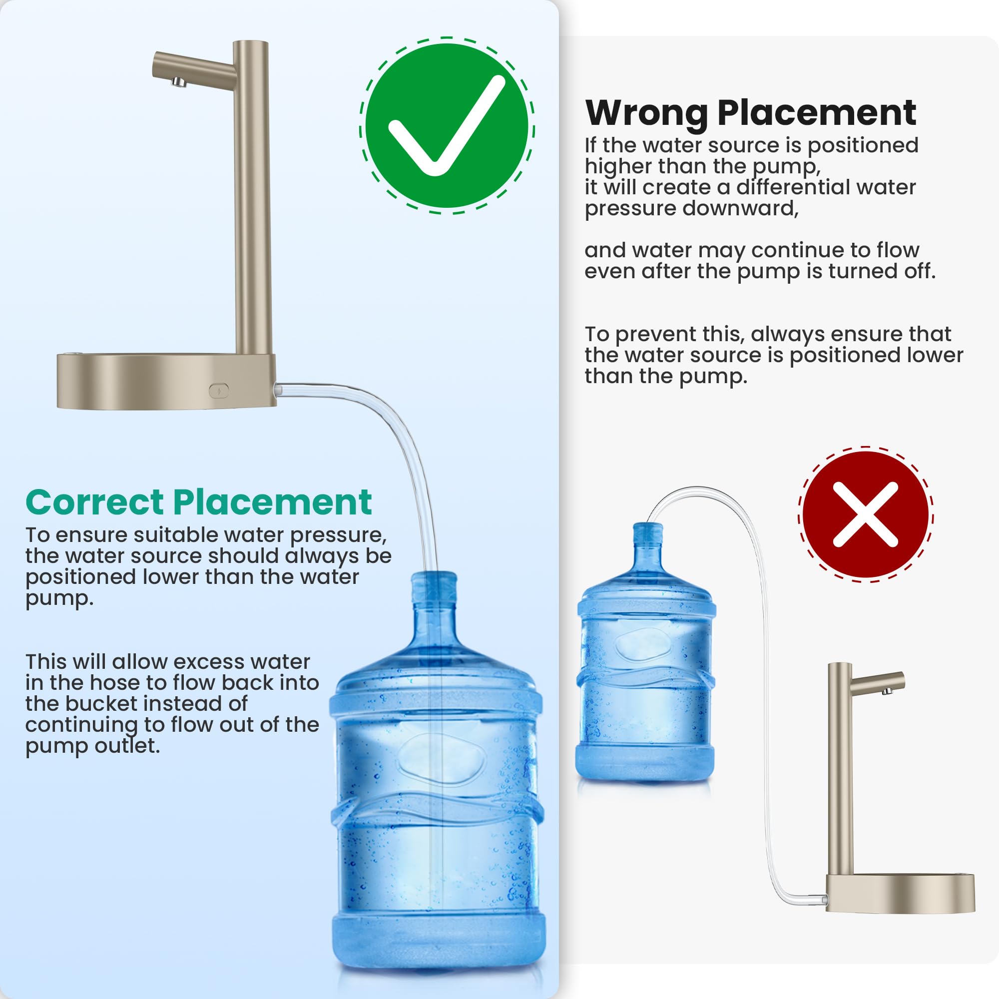 Water Dispenser - Desktop Water Dispenser for 5 Gallon Bottle, Smart Table Water Pump with 7 Level Quantitative Portable Detachable Type-C Charging, Application Home, Office, Camping, Travel (Gold)