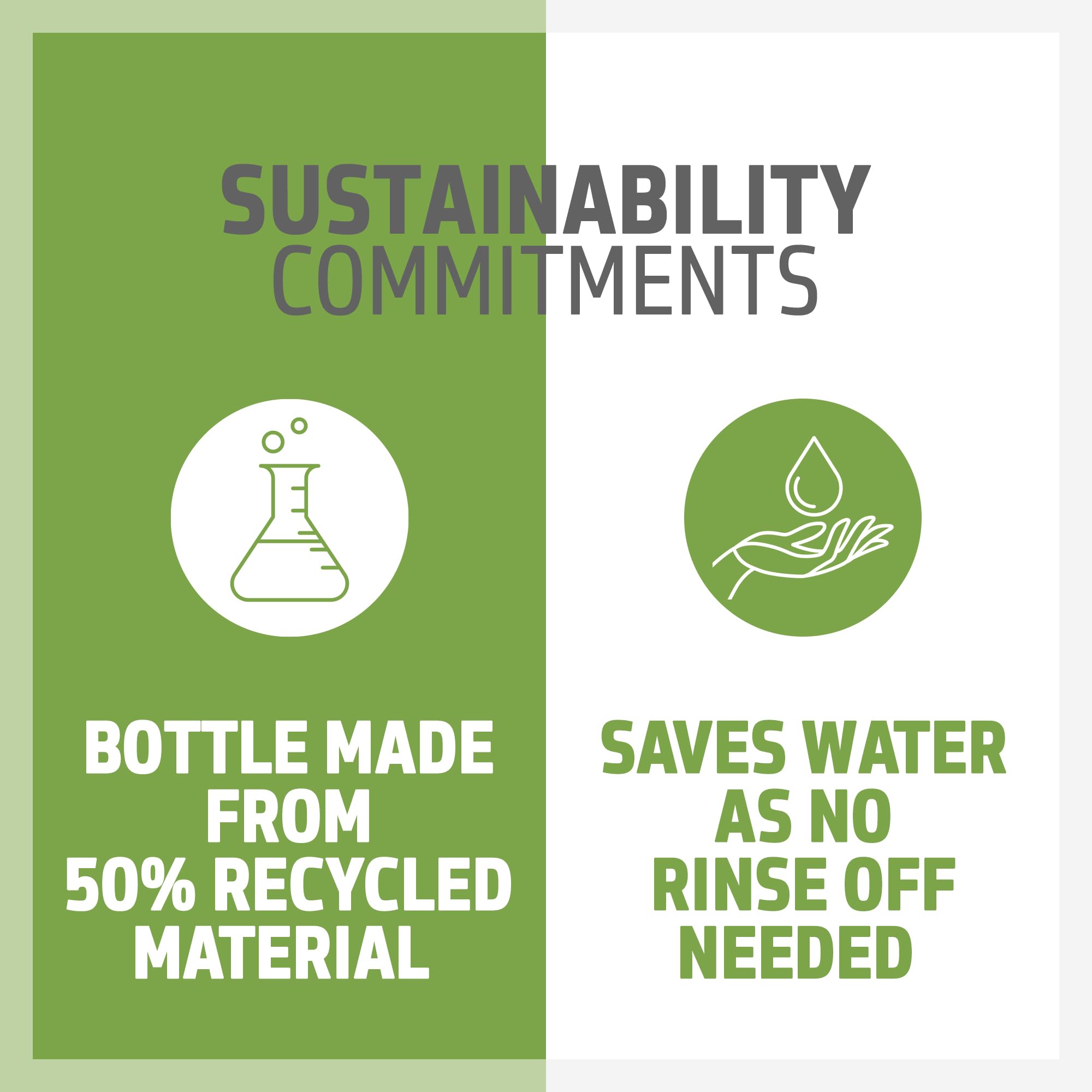 Goldwell Dualsenses Color Brilliance Serum Spray 150mL(Packaging may vary)