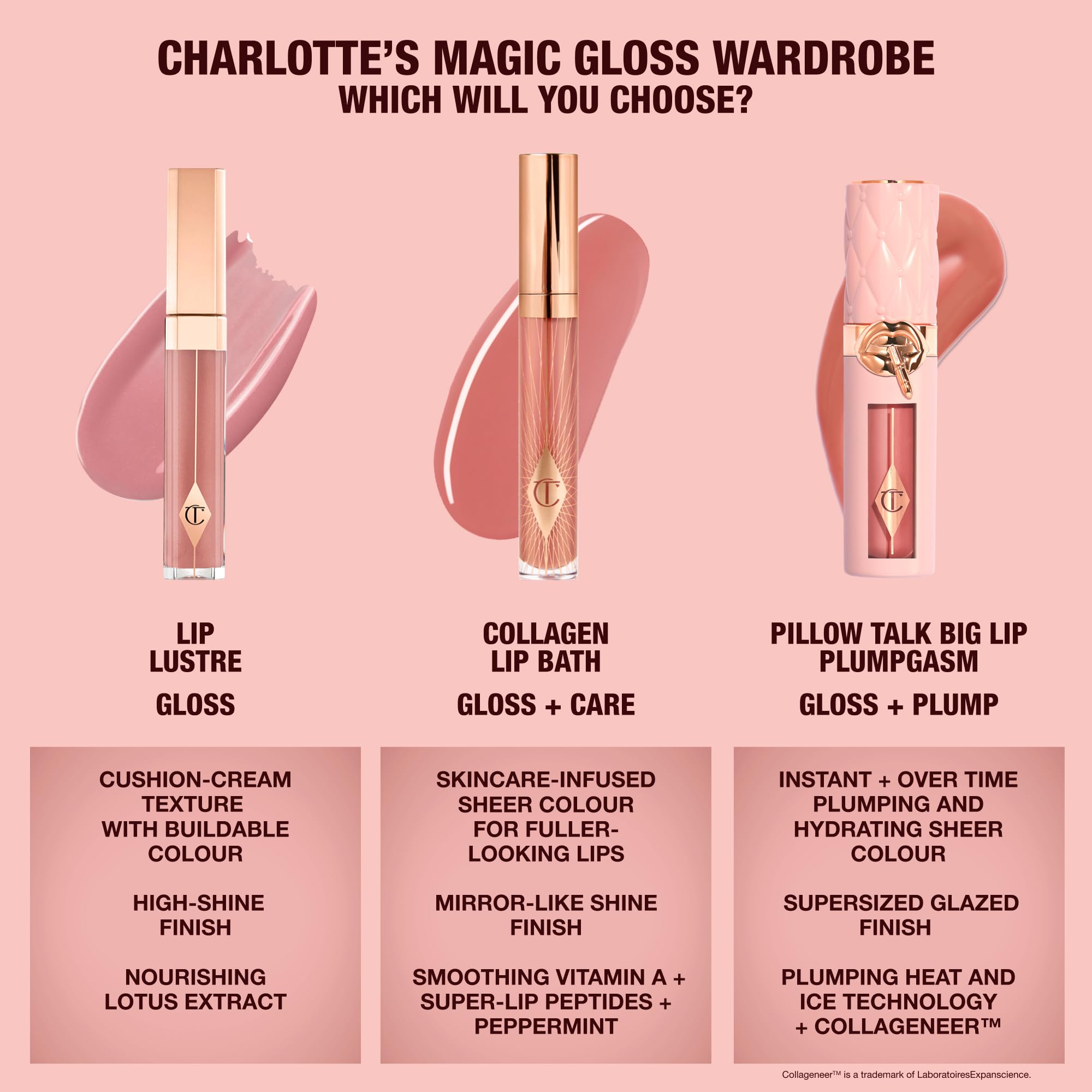 Charlotte Tilbury Pillow Talk Plumpgasm Lip Gloss - Hydrating Lip Plumper with Hyaluronic Acid & Plumpgasm Heat + Ice Technology for Juicy, Glossy Fullness - Fair/Medium