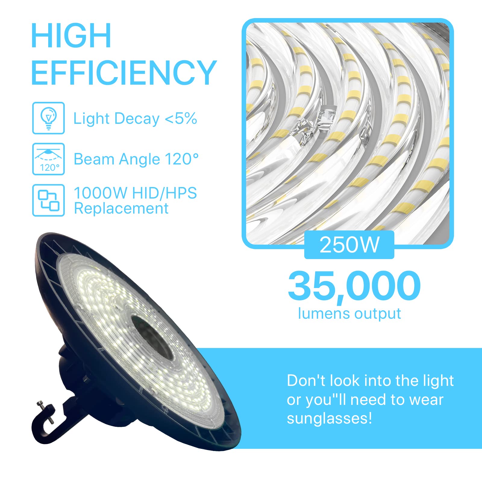 HYPERLITE LED High Bay Shop Lights, 250W 35000LM 5000K Daylight 1000W MH/HPS Eqv. 120-277V High Bay LED Lights, IP65 Waterproof for Gym Factory Warehouse(Motion Sensor -not Include)