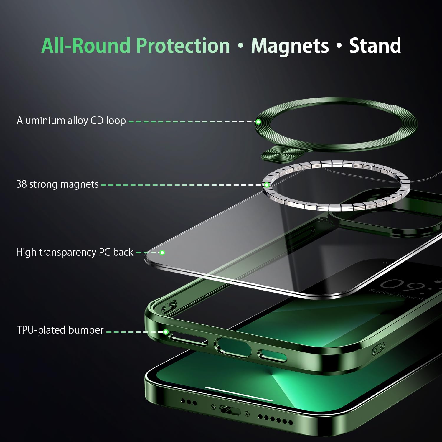 [CD Ring Compatible with MagSafe Invisible Stand]Magnetic for iPhone 13 / iPhone 14 Case, [Electroplated Bumper Non-Yellowing][Look as Bare iPhone]Slim Clear Case with Holder for Women Men Girls