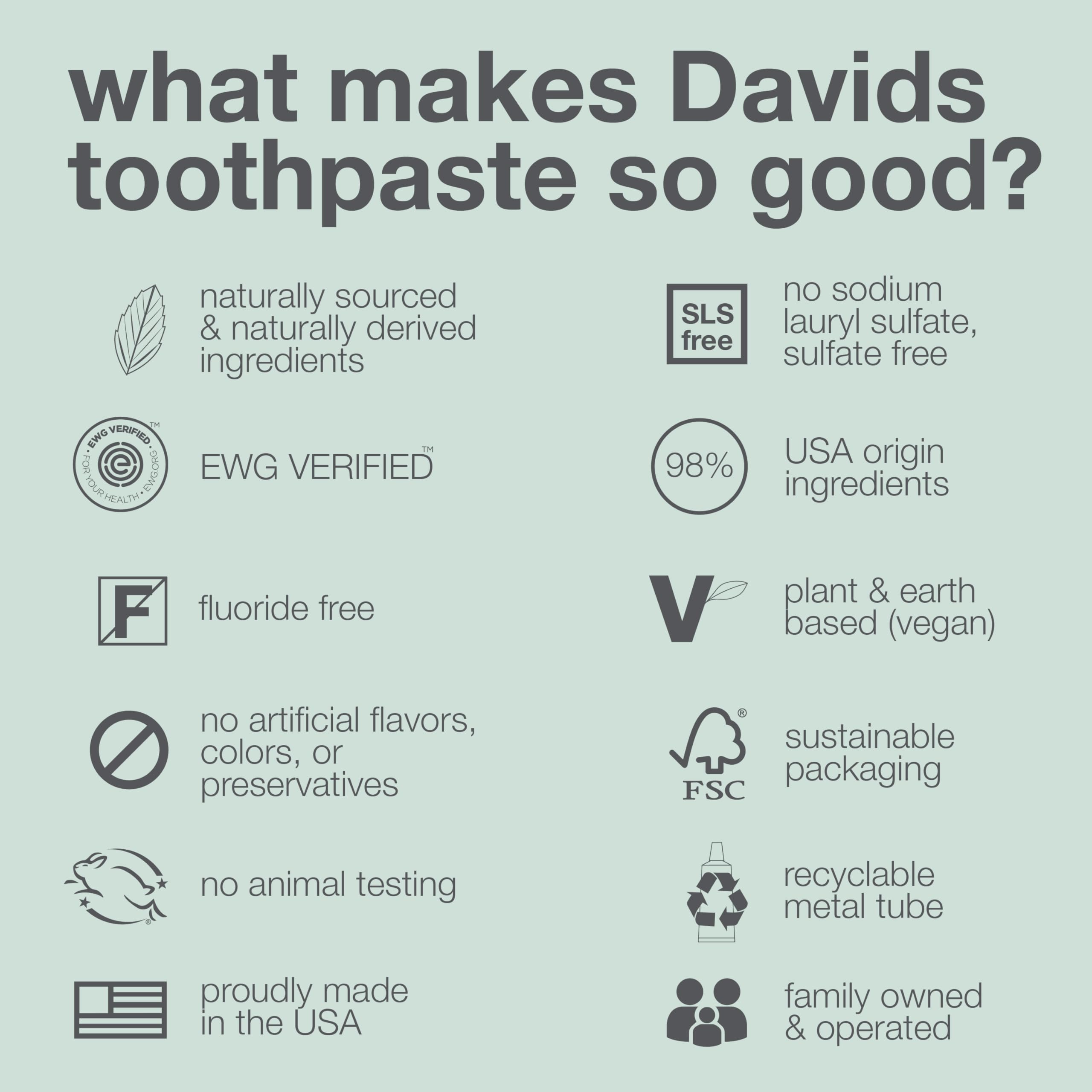 Davids Fluoride Free Whitening & Antiplaque Toothpaste, Natural Spearmint, Mouth & Gum Detox, SLS Free, EWG Verified Clean & Non-Toxic Ingredients, 5.25oz, Made in USA