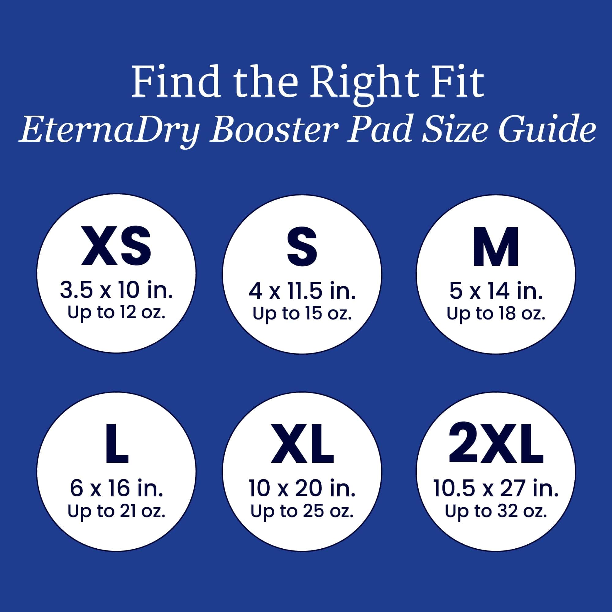 NorthShore EternaDry Booster Pads for Men and Women with Adhesive, Large, Pack/30