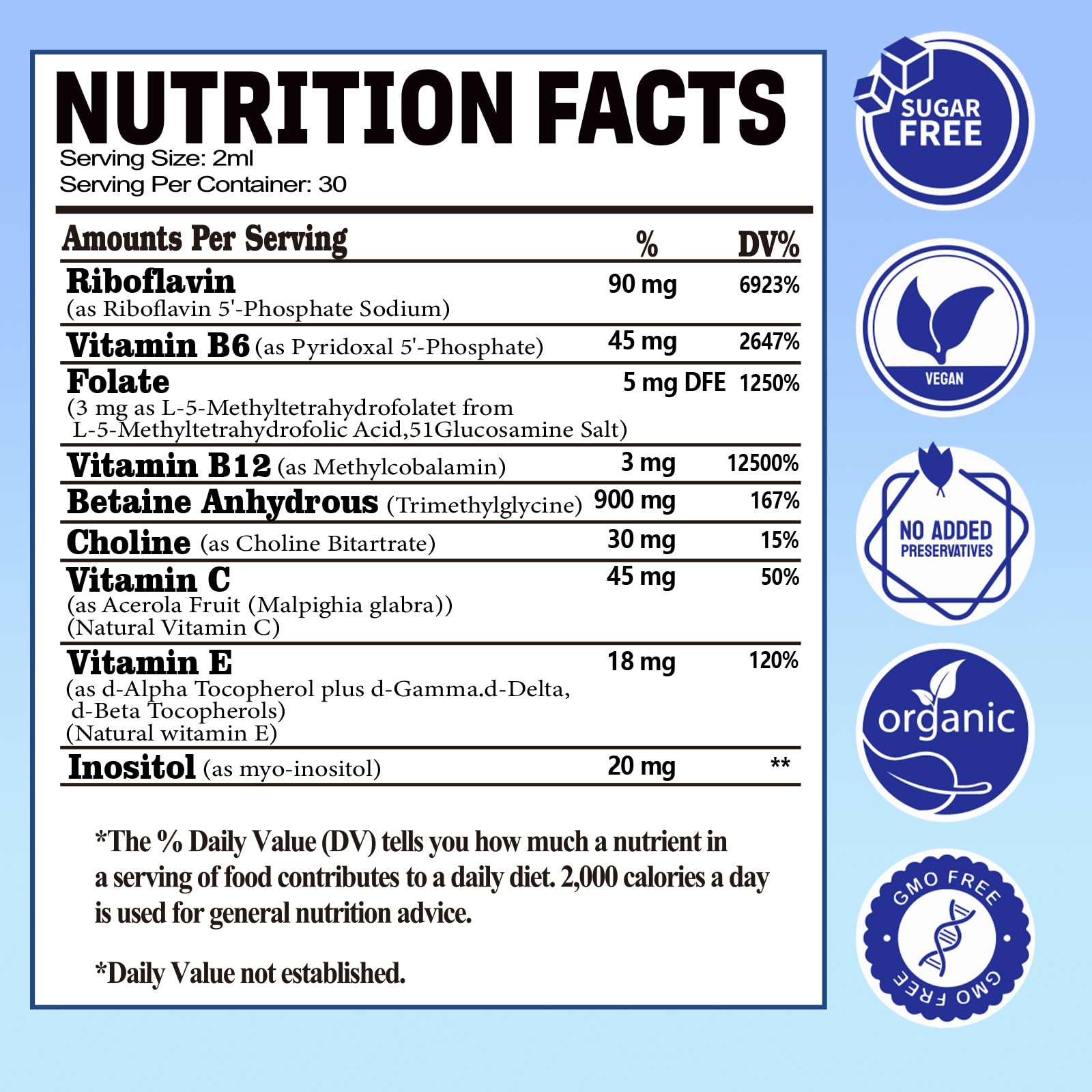 Methylated B Complex Vitamins w. L-5-MTHF Folate, Vitamins B2 B6 & B12 for Men & Women, Complete 9-in-1 Methyl B Supplement for Energy Support, Mood & Nerve Health Vegan Gluten Free Blueberry Flavor