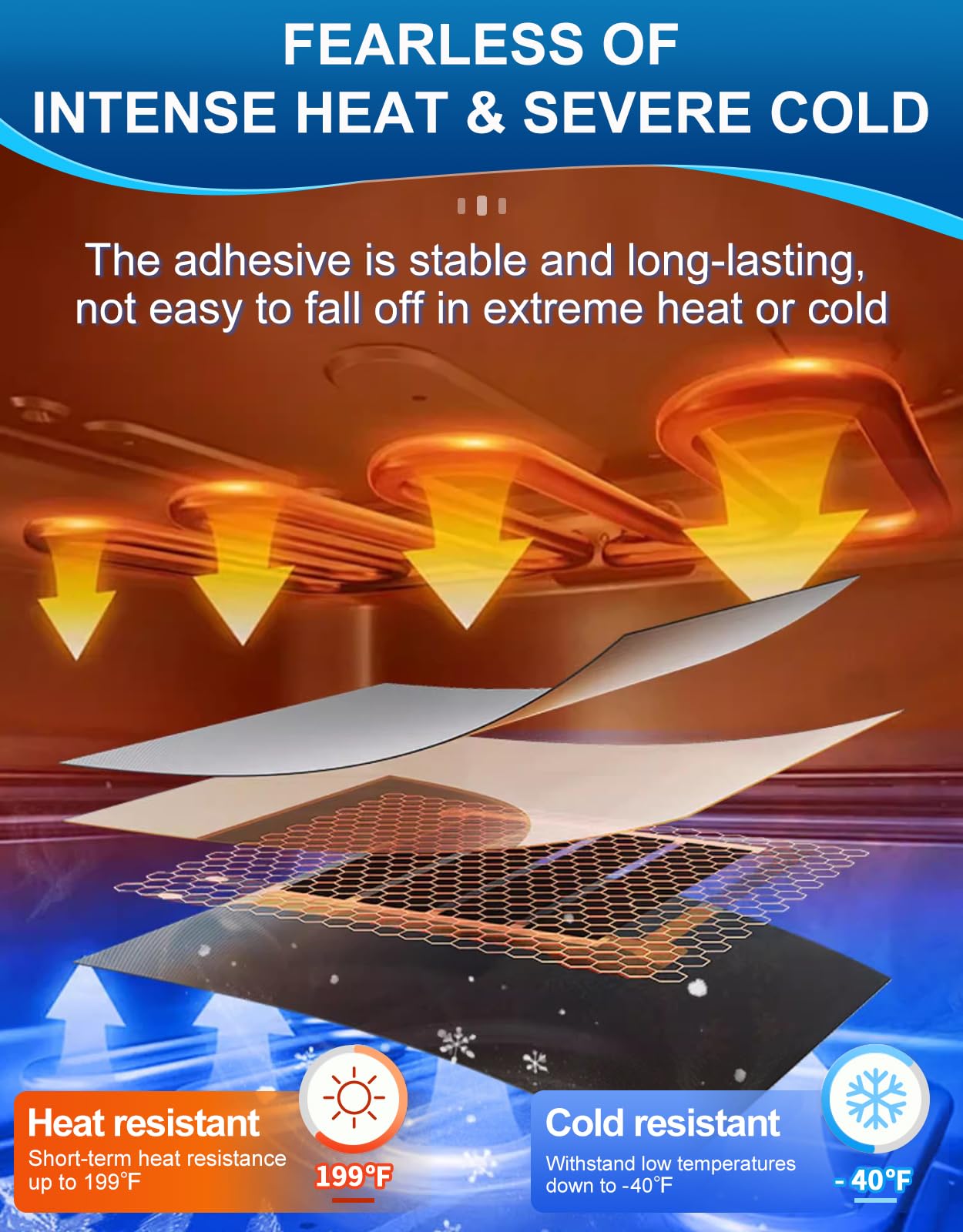 PHIXBEAR 32 Pcs Large Double Sided Adhesive Tape Squares Heavy Duty, Made of 3M PE, Strong Sticky Pads Waterproof Heat Resistant, Extreme Mounting Foam Tape, Car Home Outdoor Use, 1.69x2.15 Inch