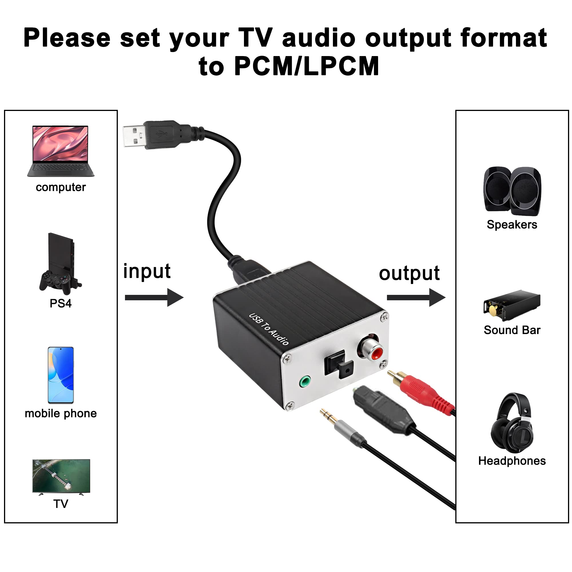 XMSJSIY USB-A/Type-C to Coaxial Optical Toslink SPDIF + 3.5mm AUX Stereo Audio Adapter USB Digital Audio Decoder Converter External Sound Card for PC Laptop Phone Smart TV