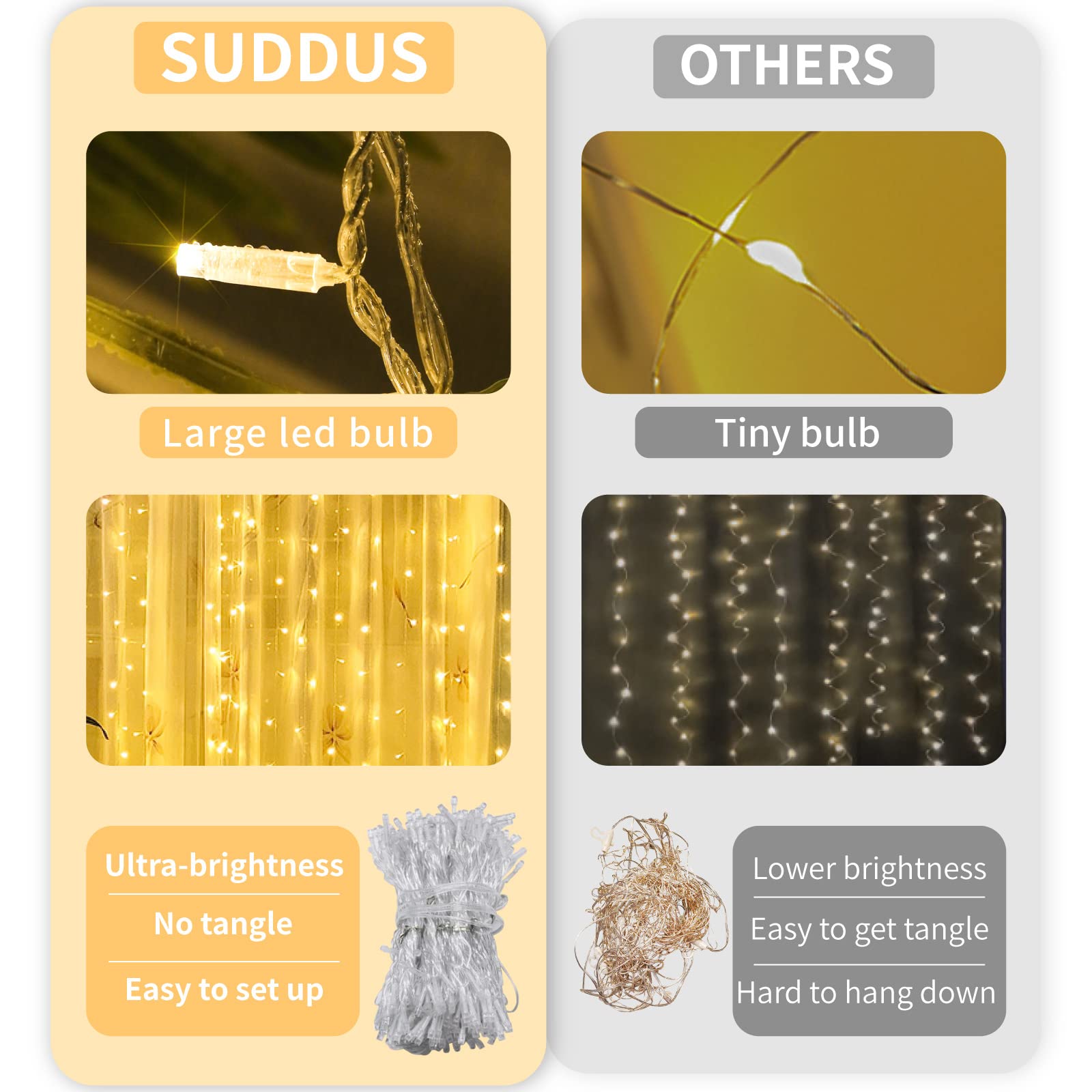 suddus Curtain Lights for Bedroom, 200 Led Hanging String Lights Outdoor, Fairy Curtain Lights Indoor for Christmas, Dorm, Wall, Backdrop, Window, Wedding, Party, Brithday Decor, Warm White