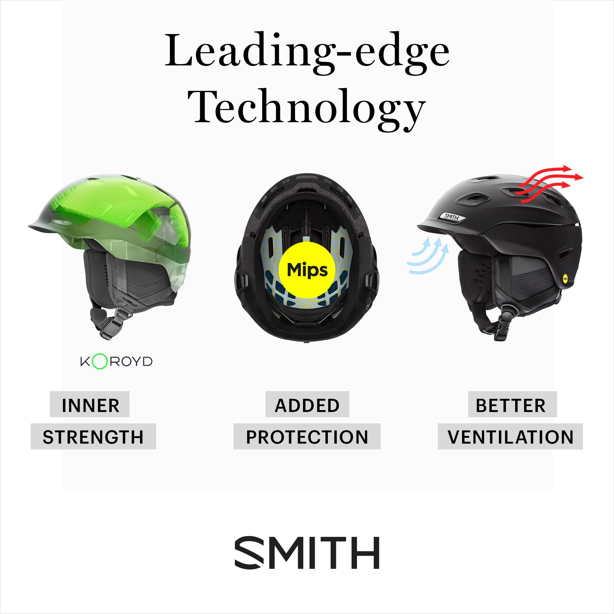 Smith Level Helmet for Men – Adult Snowsports Helmet with MIPS Technology + Zonal Koroyd Coverage – Lightweight Protection for Skiing & Snowboarding – Matte Black, Medium