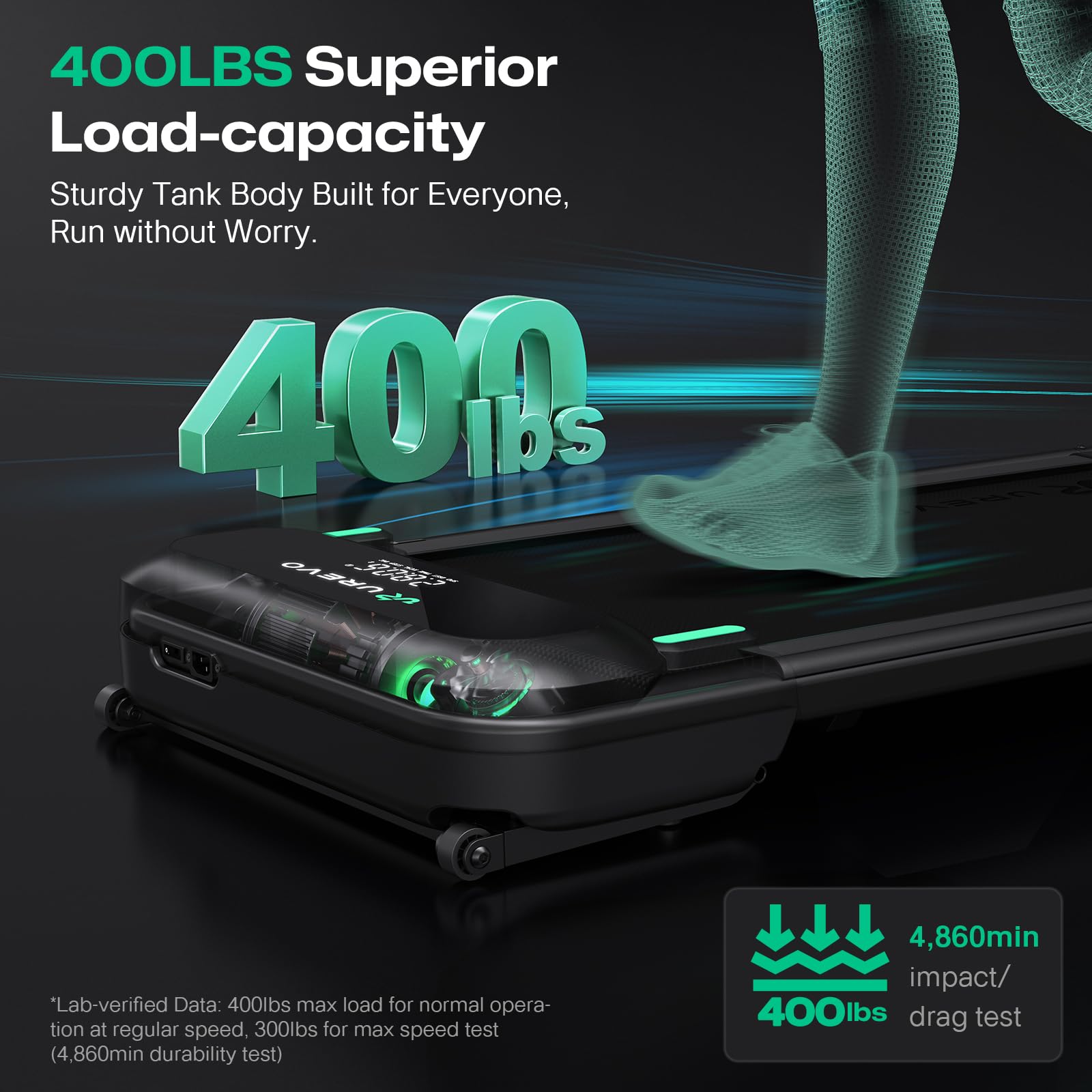 UREVO Smart Walking Pad Treadmill,9% Auto Incline, Quiet Operation, 2.5HP Dual Brushless Motorized, Standing Desk Treadmill, AI App with World Tour & HIIT, 12-Point Shock Absorption, Immersive Hiking
