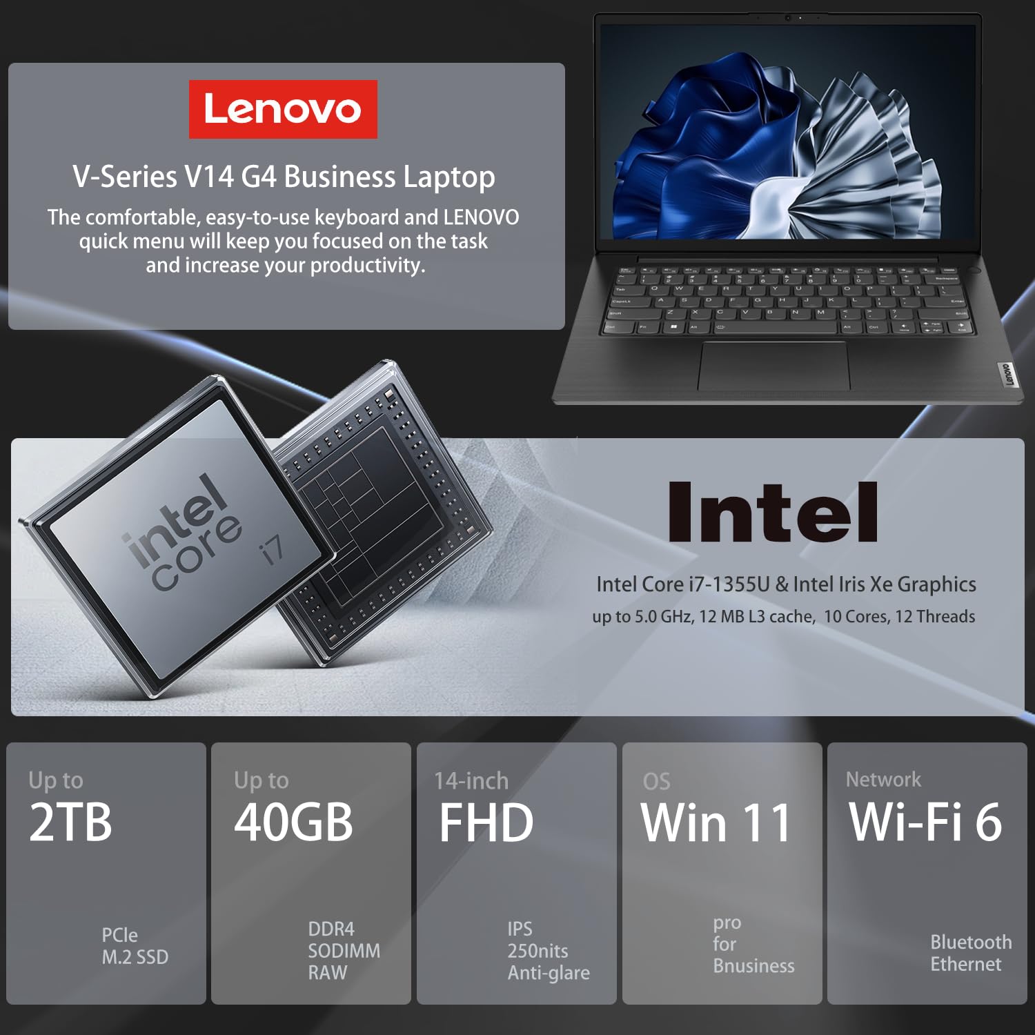 Lenovo V14 Gen 4 Business Laptop, 14" FHD Anti-Glare, Intel 10-Core i7-1355U, 24GB RAM, 1TB SSD, Webcam with Privacy Shutter, Wi-Fi 6, HDMI, Windows 11 Pro, Black, Bundle with Wireless Mouse