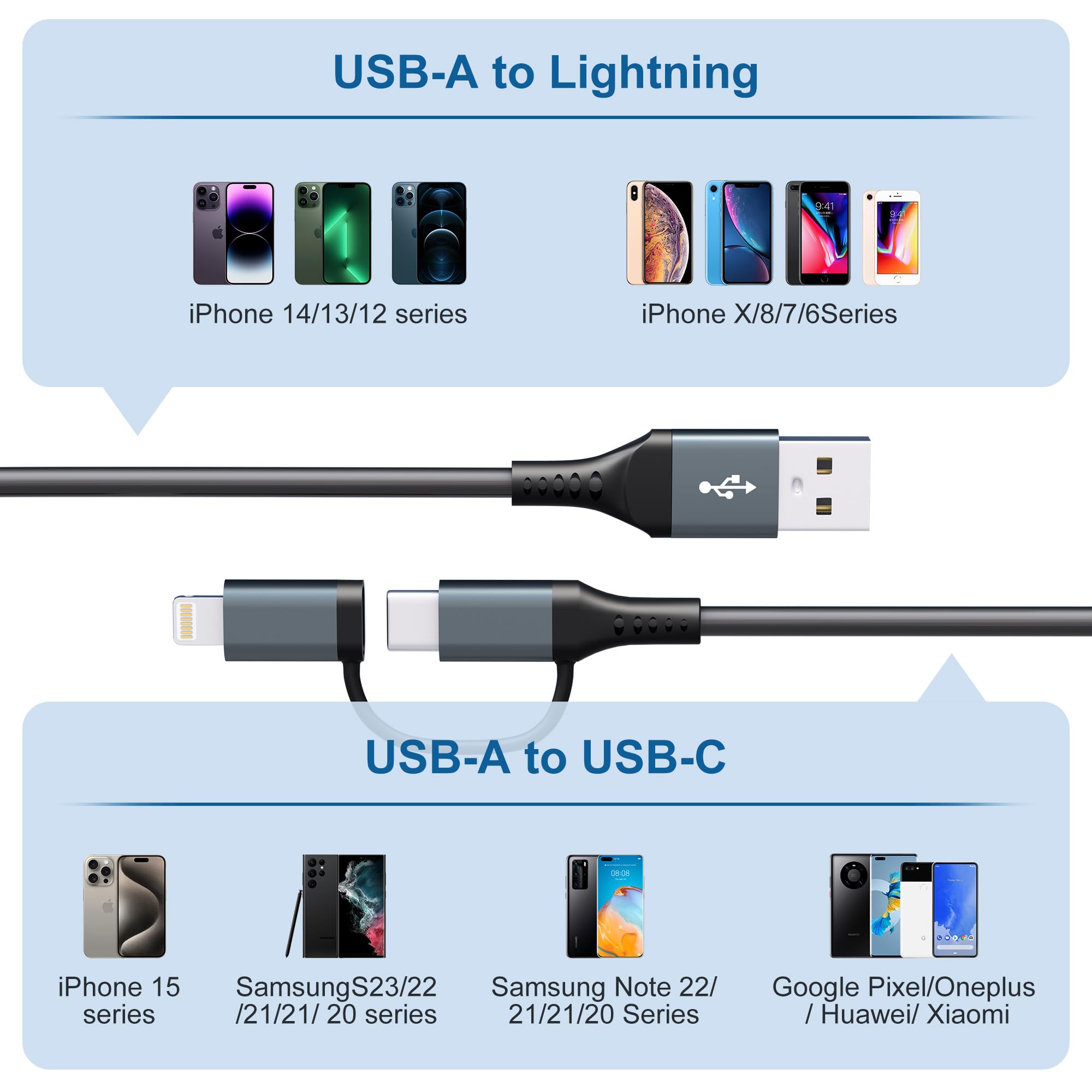 USB-C and Lightning Cable 2 in 1 Combo Apple Carplay & Android Auto,3A Fast Charging & Data Sync[MFi Certified] Short Coiled iPhone Car Charger Cord Compatible with iPhone 16/15/14/13/12/Android