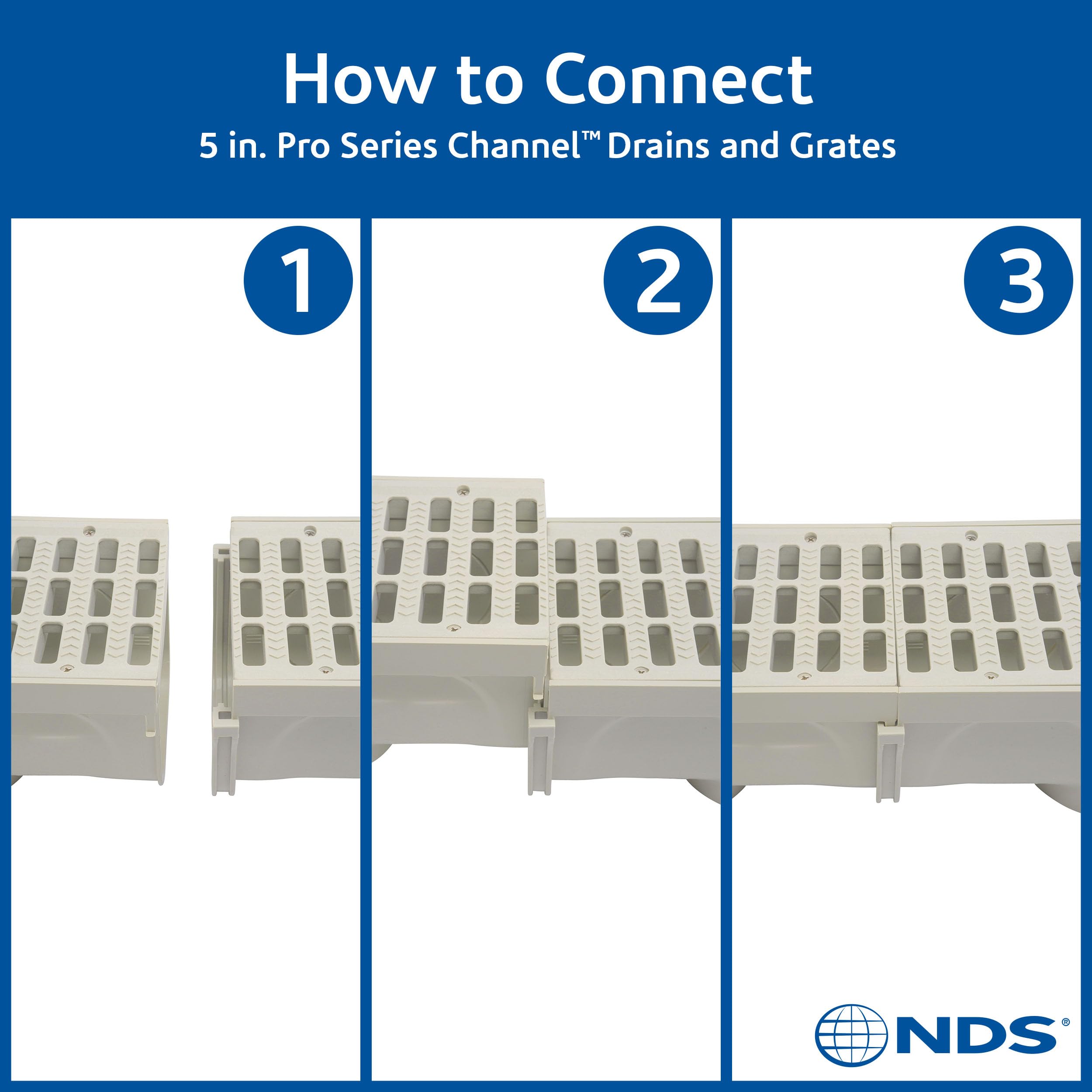 NDS 864G 5-Inch Pro Series Channel Drain Kit, 5-1/2-Inch X 39-3/8-Inch Deep Profile Channel, Includes Two Gray Plastic Grates, End Caps/Outlet, for Driveways, Patios & Pool Decks, Gray