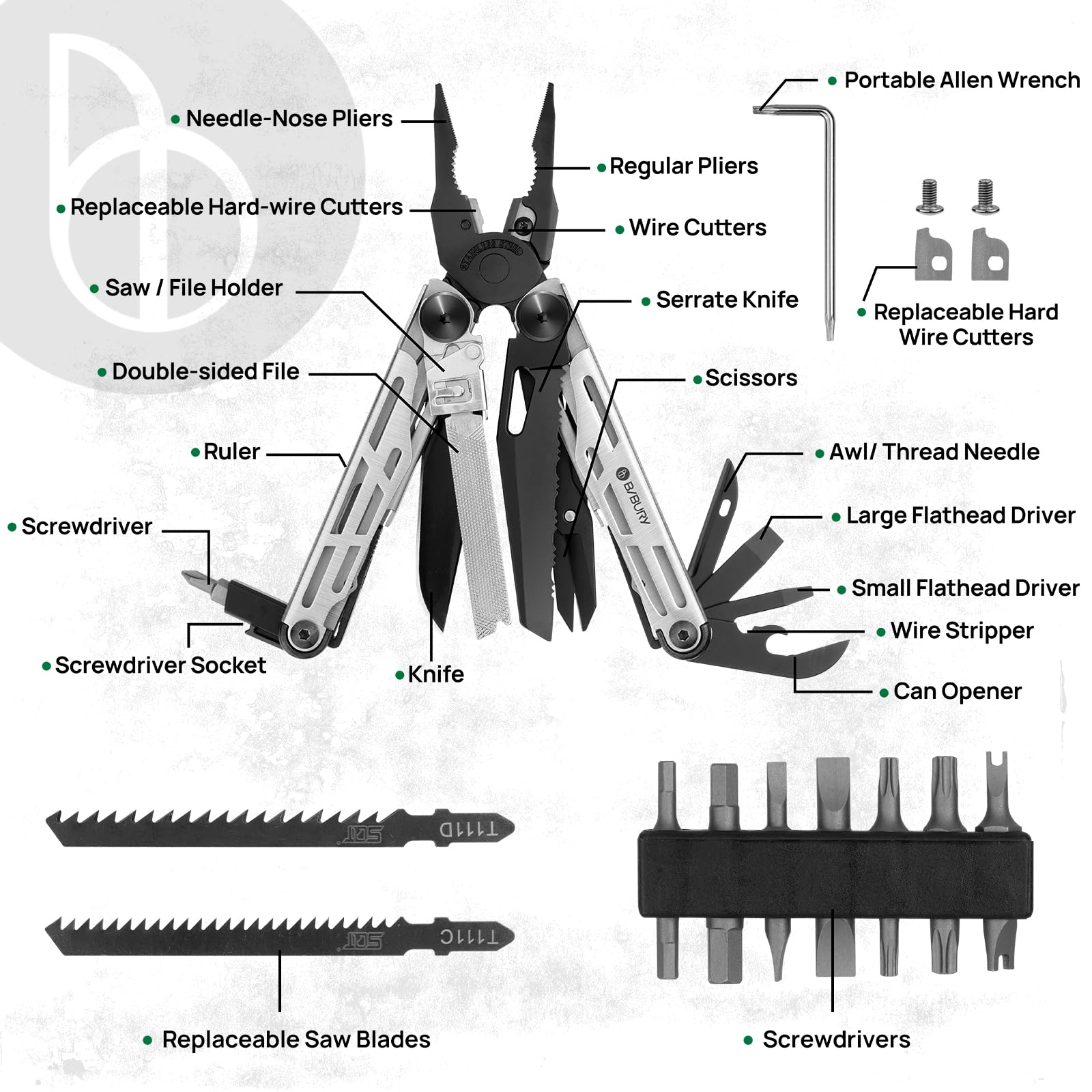 BIBURY Multitool Pliers Pro BI2045, Foldable Multitools with Replaceable Wire Cutters and Saw, Stainless Steel Multi Tool w/Upgraded Scissors and Screwdriver Set, Ideal for Camping, Fishing, Survival