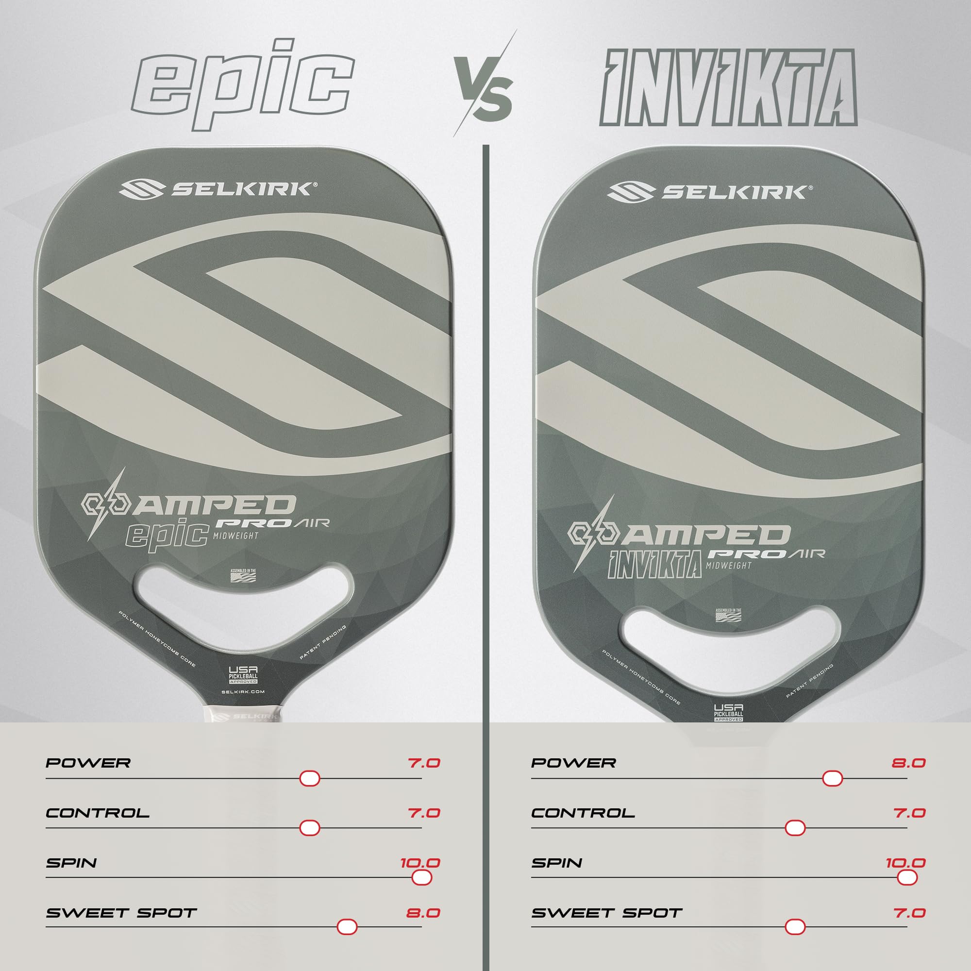 2024 Selkirk Amped Pro Air Pickleball Paddle | Fiberglass Pickleball Paddle with a Polypropylene X5+ 16mm Core | Throatflex | Flex Foam | Pickleball Rackets Made in The USA | Invikta Silver