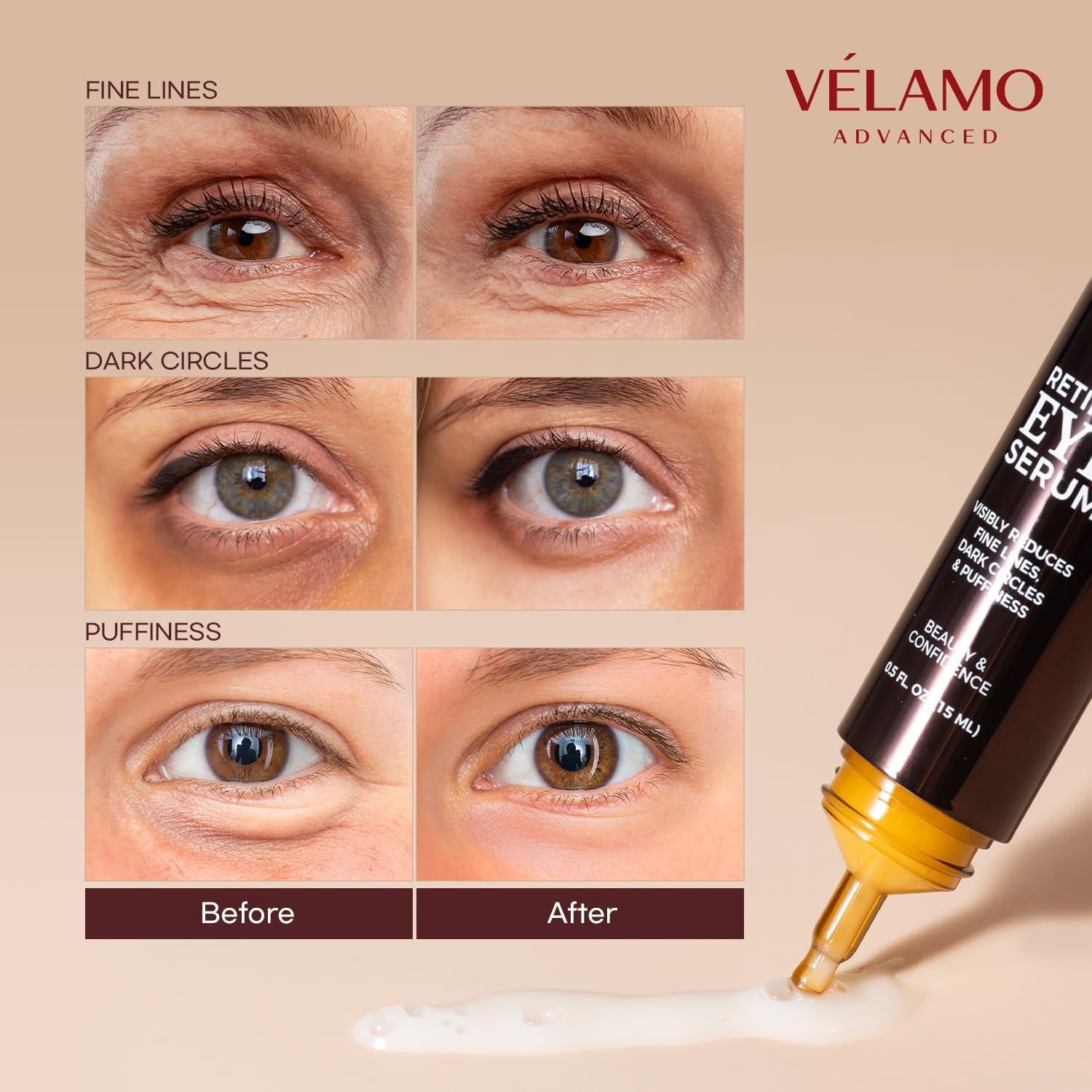 Retinol Eye Serum Anti Aging: Under Eye Cream Visibly Reduces Wrinkles Fine Lines in 4-8 Weeks - Tightening Firming with Caffeine Hyaluronic Acid Peptides 15mL