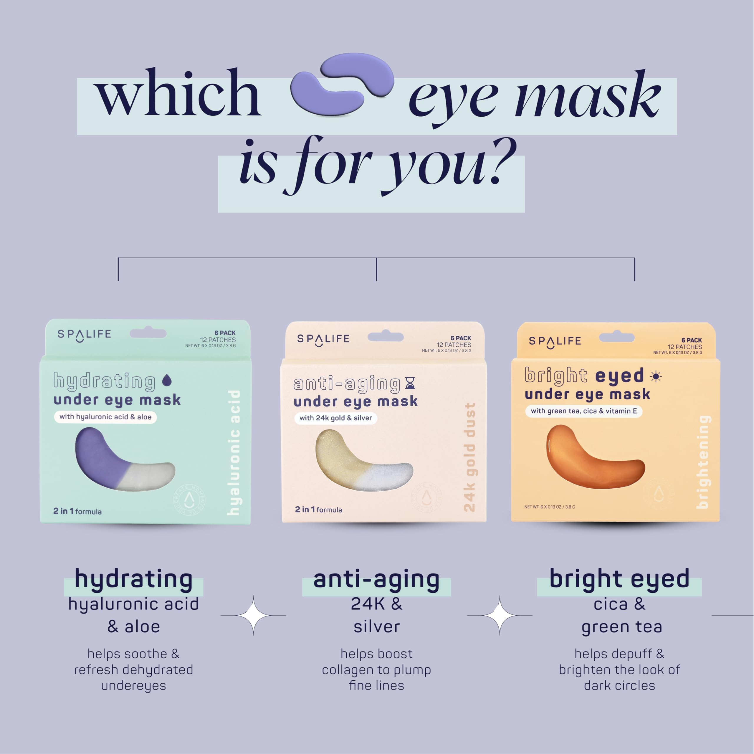 SpaLife Beauty Hydrating Undereye Masks | Hydrogel Eye Patches for Dryness, Puffiness, & Tiredness with Hyaluronic Acid & Aloe | 2-in-1 Skincare Treatment | 12 Pairs