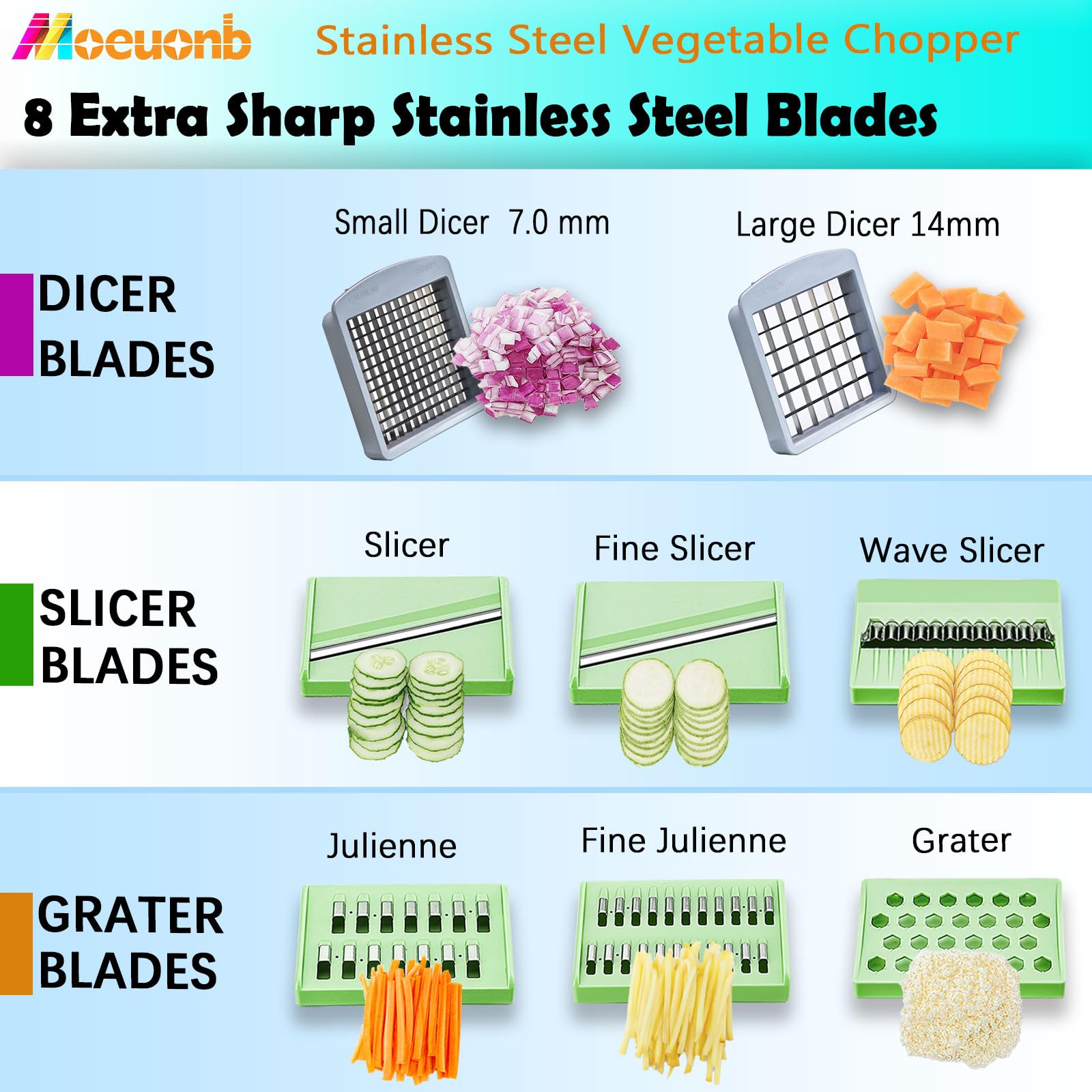 All-in-1 Vegetable Chopper with 8 Blades - Mandoline Slicer - Pro Food Chopper with Container - Veggie Salad Onion Chopper - Potatoe Dicer French Fry Cutter - Cheese Grater - Stainless Steel material