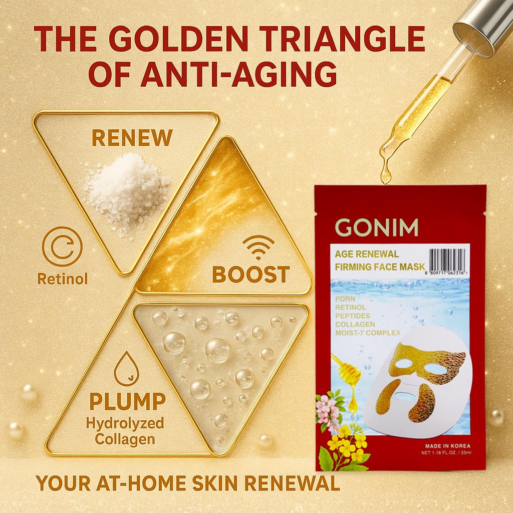 GONIM Korean Face Mask with Integrated Eye Mask Under Eye Patches - PDRN, Collagen Facial Mask, Retinol & Caffeine, Hydrating Face Masks Skincare Gifts for Women Anti Aging Skin Care 1.18ozx4