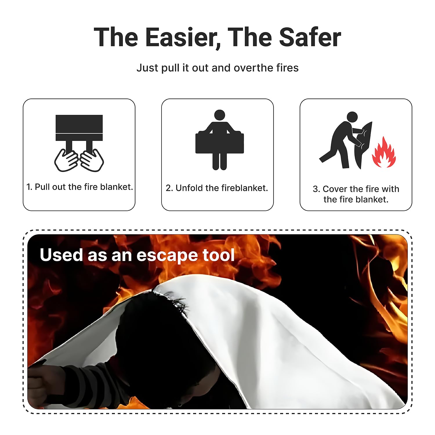 2025 Emergency Fire Blanket, 2 Pack Fire Extinguisher Blanket, Fire Suppression Blanket, Flame Retardant Blanket Fire Safety Blanket for Home, Kitchen, School, Grill, Car, Office, Warehouse(40” x 40”)