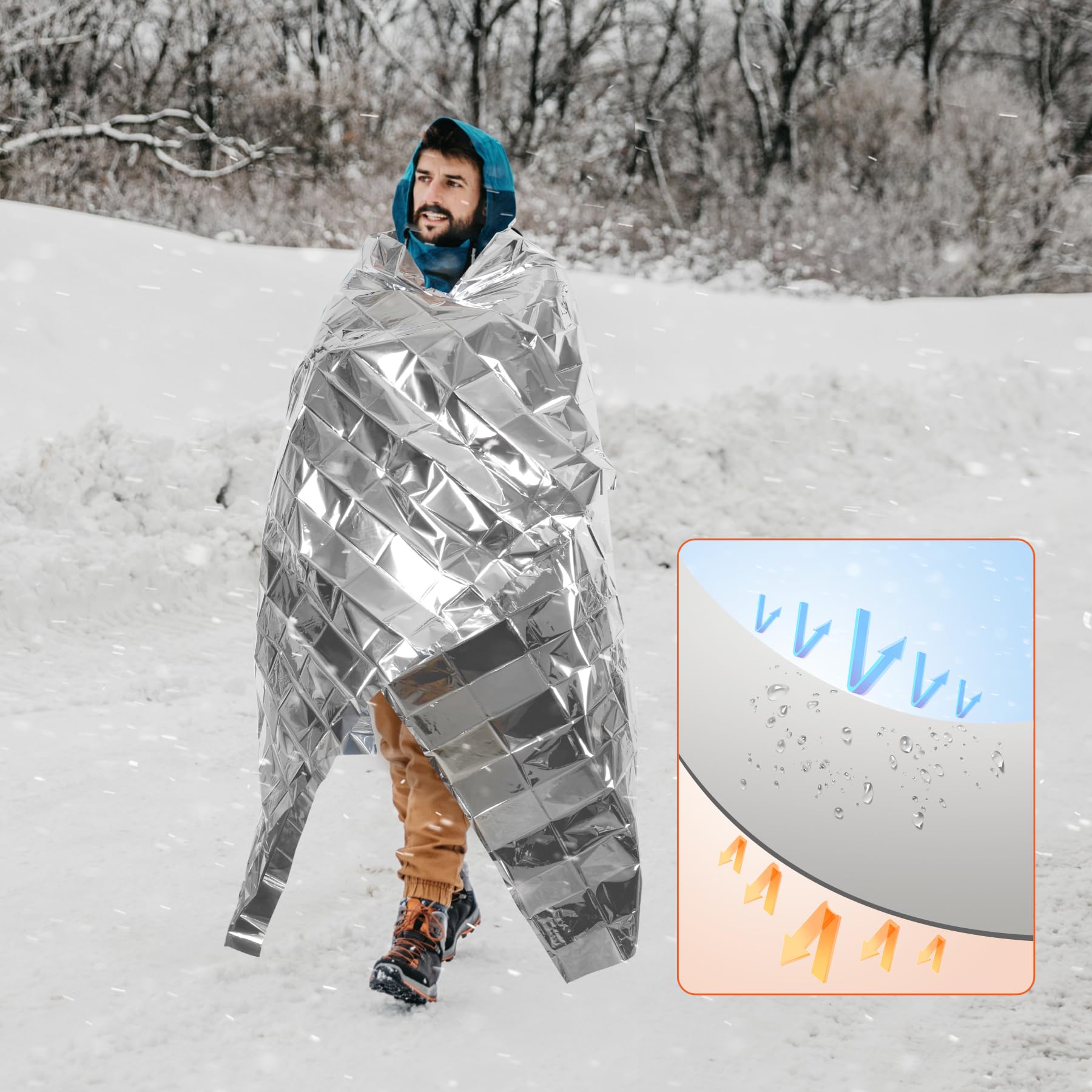 Frocopo 6 Pack Emergency Mylar Blanket, Emergency Blanket Space Blanket Survival Rescue Insulating Reflective foil kit Outdoors Hiking Camping Blanket Perfect for Outdoors, Hiking, Camping Survival