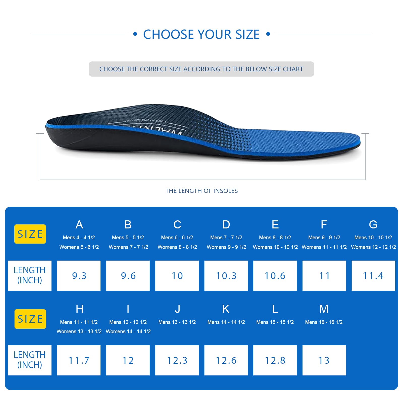Plantar Fasciitis Relief - Arch Support Insoles for Men Women, Shoe Inserts for Flat Feet, Orthotic Shoe Insoles All-Day Energy and Comfort with Every Step (Mens 11-11 1/2 | Womens 13-13 1/2)