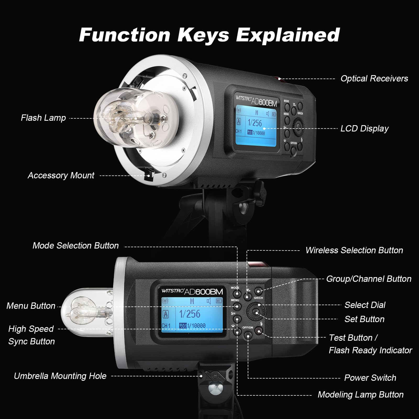 Godox AD600BM Bowens Mount 600Ws GN87 High Speed Sync Outdoor Studio Flash Strobe Monolight Light with 2.4G Wireless X System & 8700mAh Battery+ 15x17cm Softbox & Filter