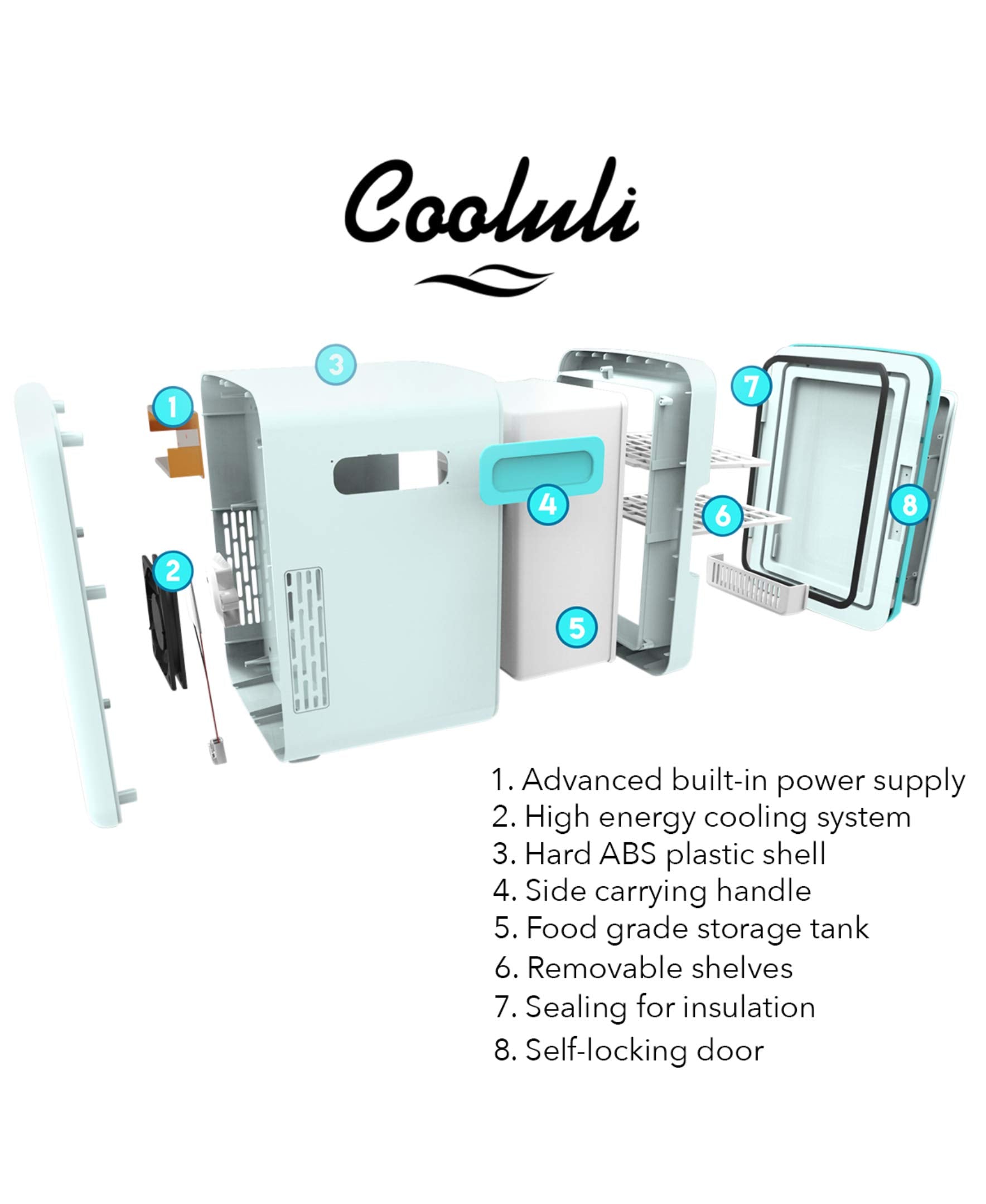 Cooluli 15L Mini Fridge for Bedroom - Car, Office Desk & College Dorm Room - 12V Portable Cooler & Warmer for Food, Drinks, Skincare, Beauty, Makeup & Cosmetics - AC/DC Small Refrigerator (Turquoise)