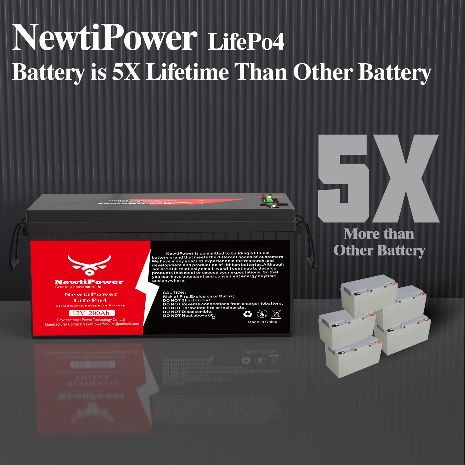 12V 200Ah Lithium LiFePO4 Battery, 150A BMS Grade A Cells Deep Cycle Rechargeable Battery,10000+ Cycles,Perfect for RV,Home Storage,Solar Power System,Camping and Trolling Motor (12V 200Ah Plus)