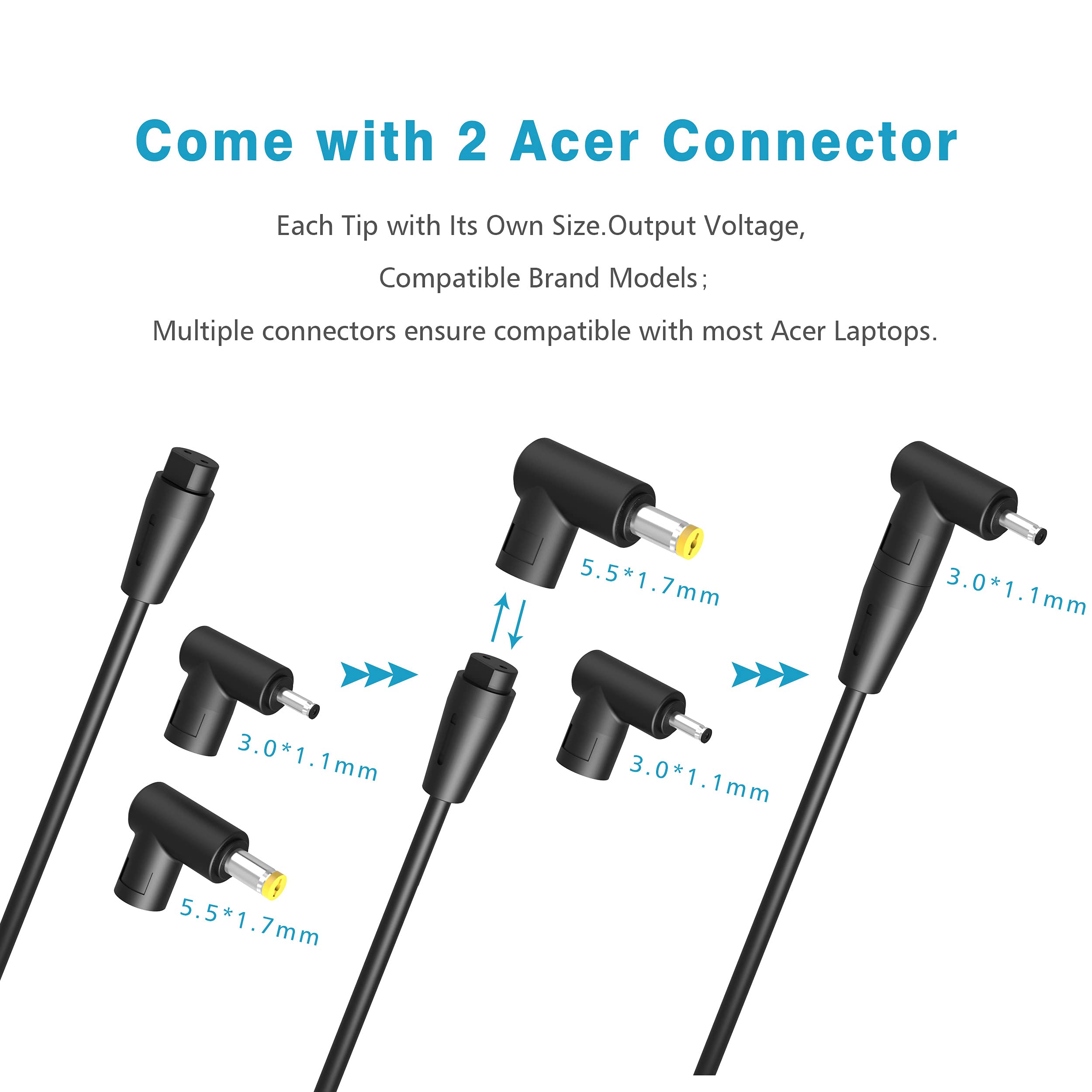 65W 45W Charger Fit for Acer-Aspire Series Laptop - (UL Safety Certified Products)