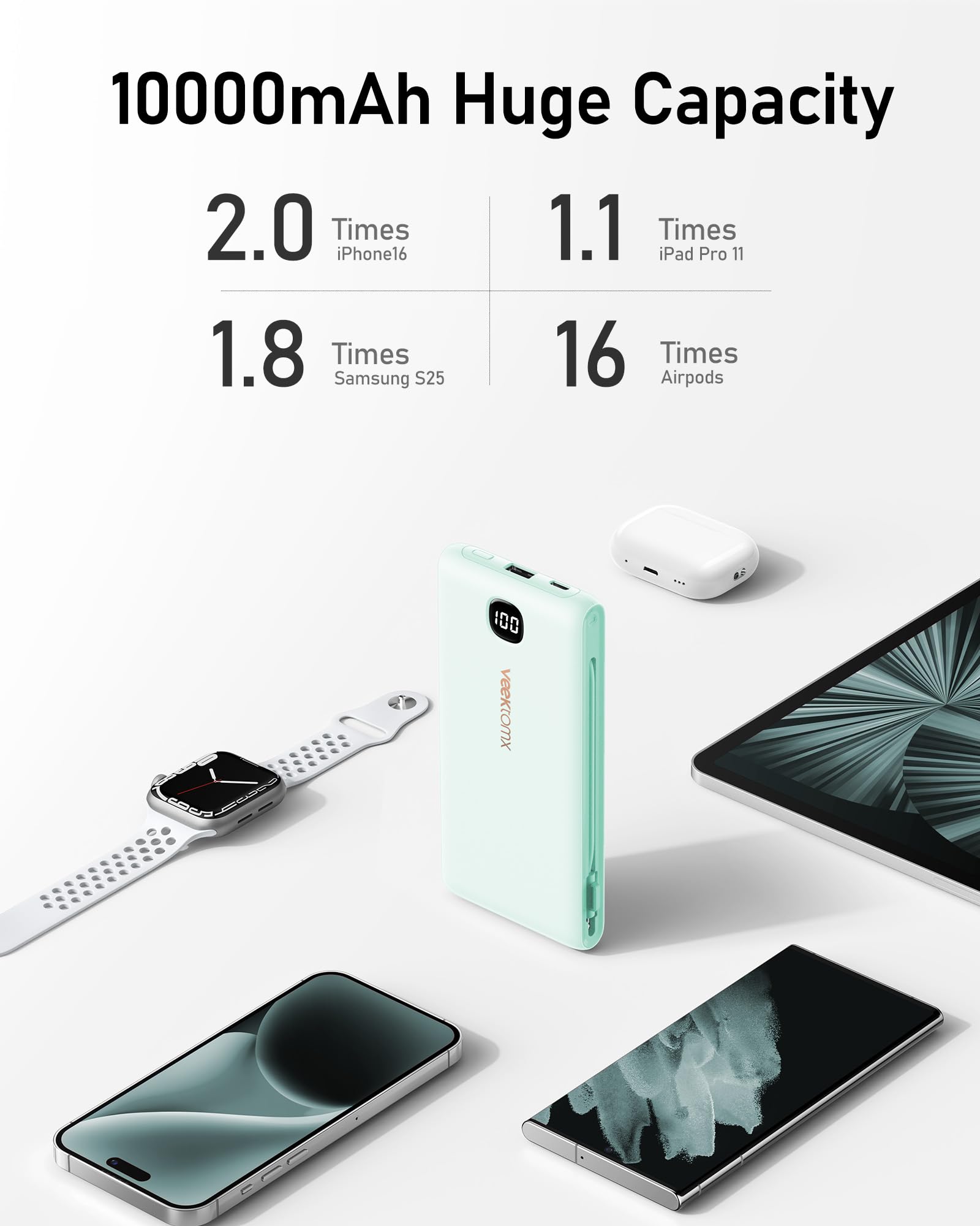 VEEKTOMX Portable Charger with Built in Cables 10000mAh, Power Bank for iPhone with Wall Plug, Travel Essential Fast Charging Slim USB C External Battery Pack for iPhone 17/16/15, Samsung, iPad, etc