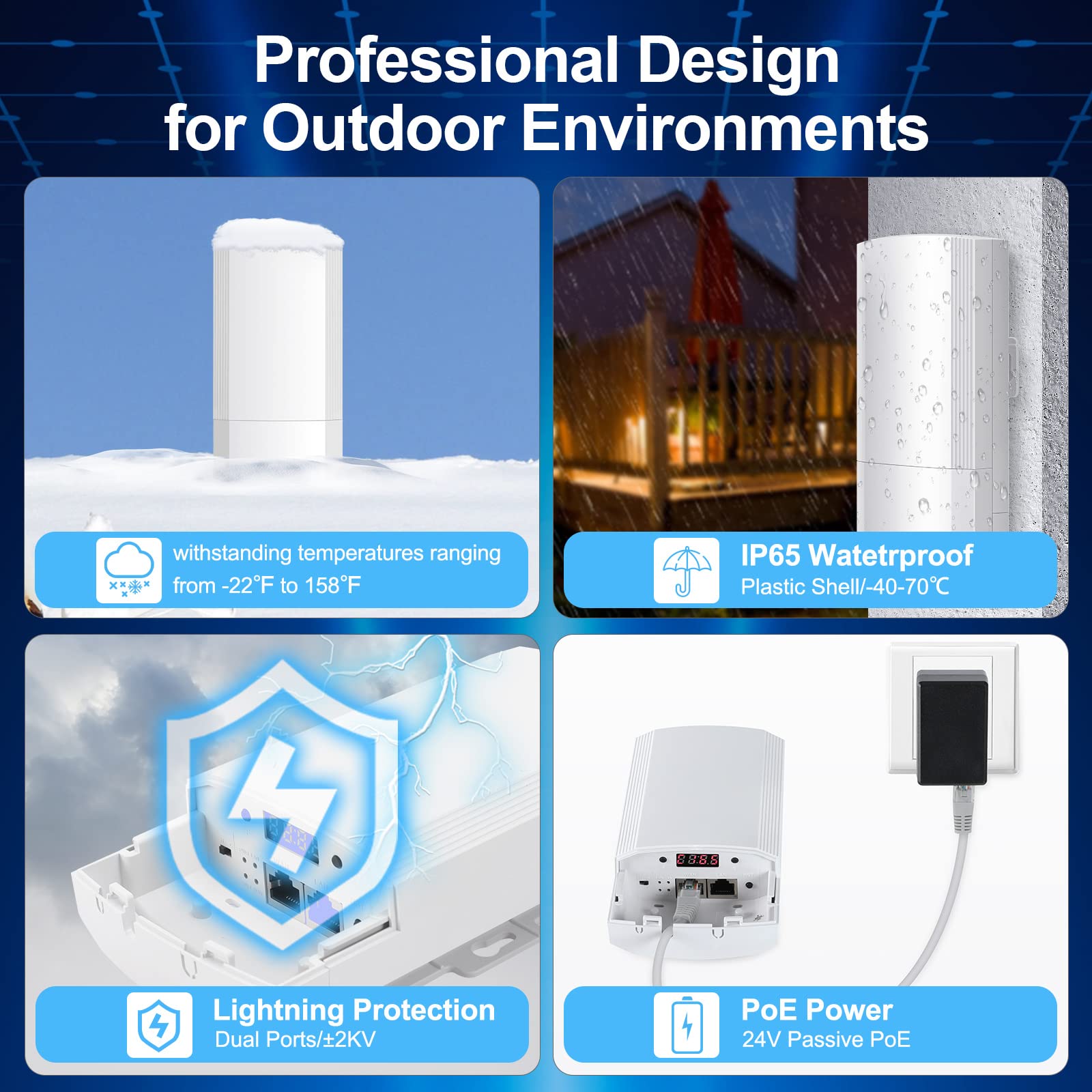 Wireless Bridge Set 900Mpbs 5.8G WiFi Outdoor CPE Point to Point Long Range up to 2-3KM CPE200 with 12dBi High-Gain Antenna，24V PoE Power, IP65 Waterproof,2-Pack, White