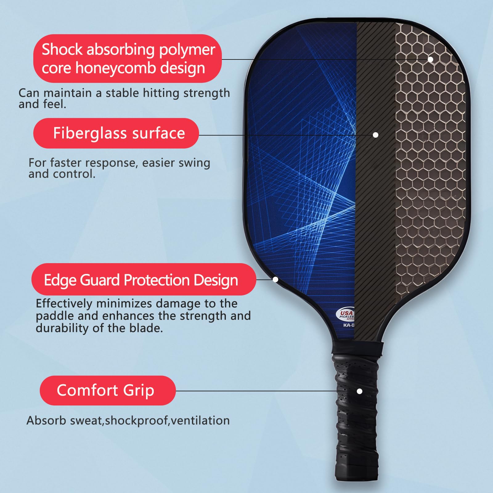 Kaniya Pickleball Paddles Set of 2,Fiberglass Pickle Ball Paddle ergonomic Pickleball rackets for both men and women,a gift for beginners and adults（blue）