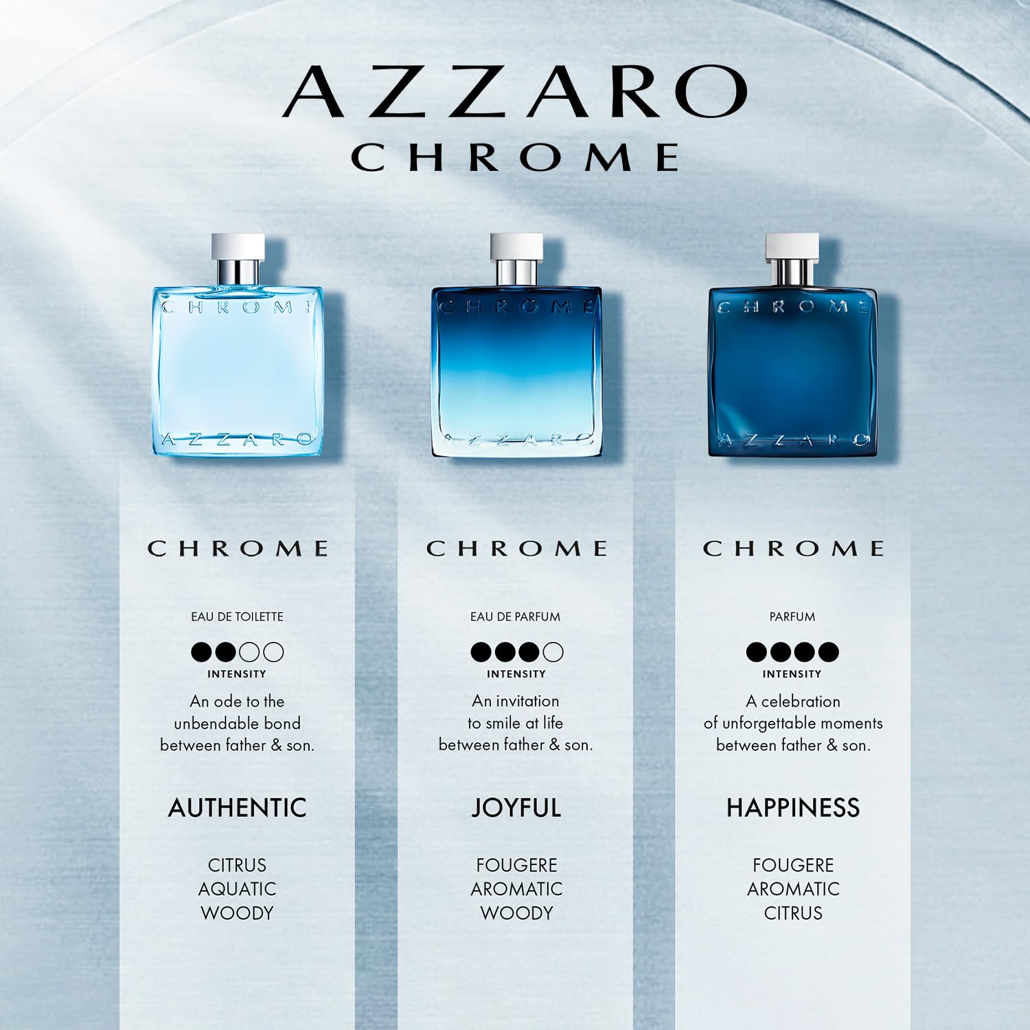 Azzaro Chrome Eau de Parfum - Fresh Aquatic Mens Cologne - Fougère, Aromatic & Woody Fragrance - Citrus Notes - Lasting Wear - Classic Clean Scent - Luxury Perfumes for Men - Travel Size, 1.6 Fl. Oz