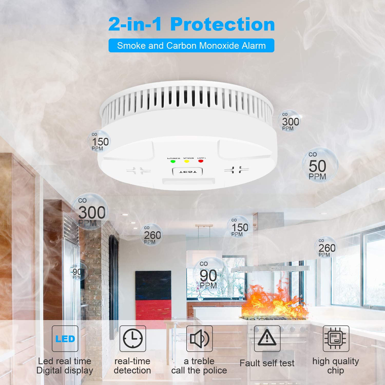 Combination Smoke Carbon Monoxide Alarm Detector Powered by Battery,Dual Alarm Sensor of Smoke and CO,Easy to Install