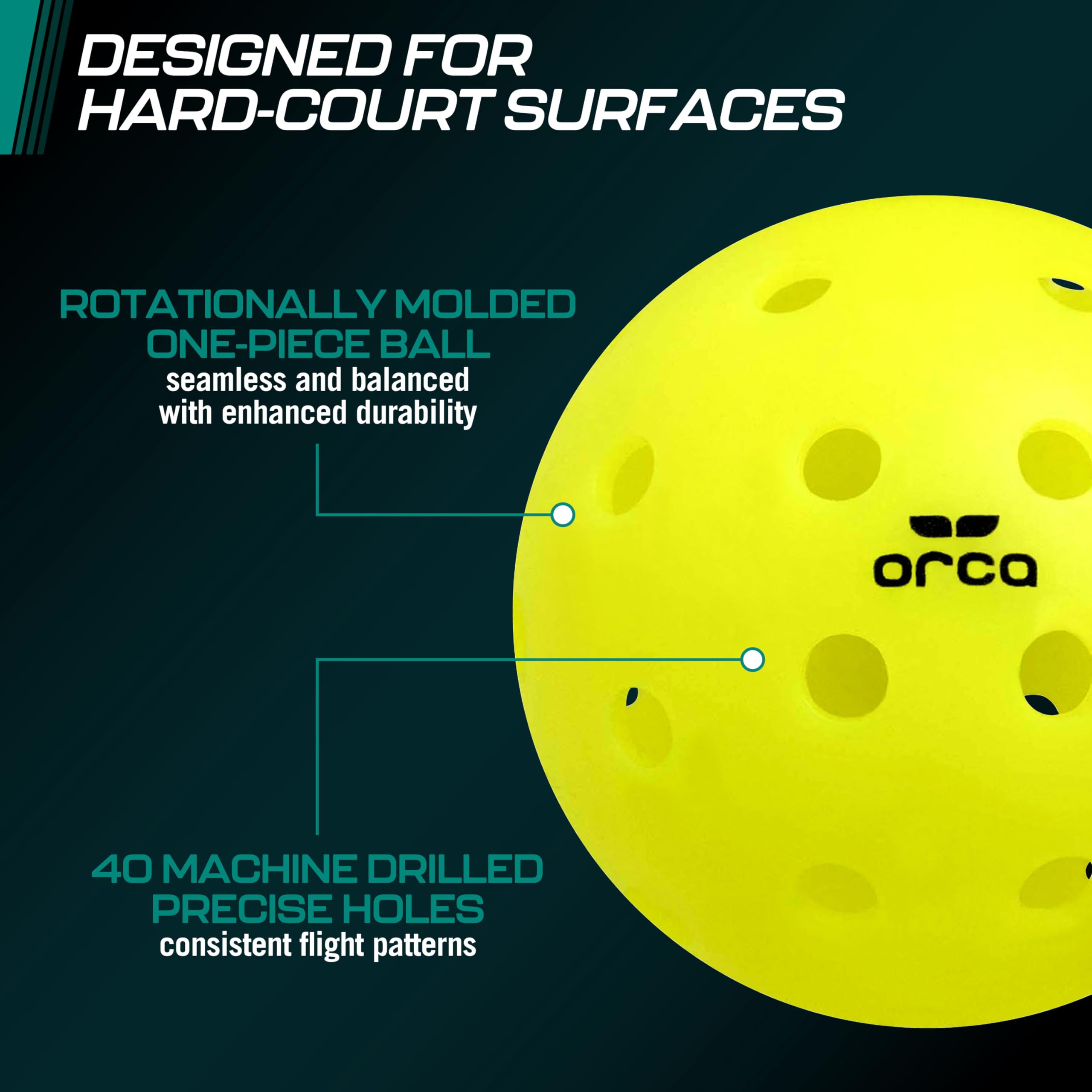 Orca Pickleballs Pi 40, Outdoor 6 Pack, USAPA Approved Official Size 40 Hole Crack-Resistant Ball, Perfect for Tournament Hard-Court Surfaces