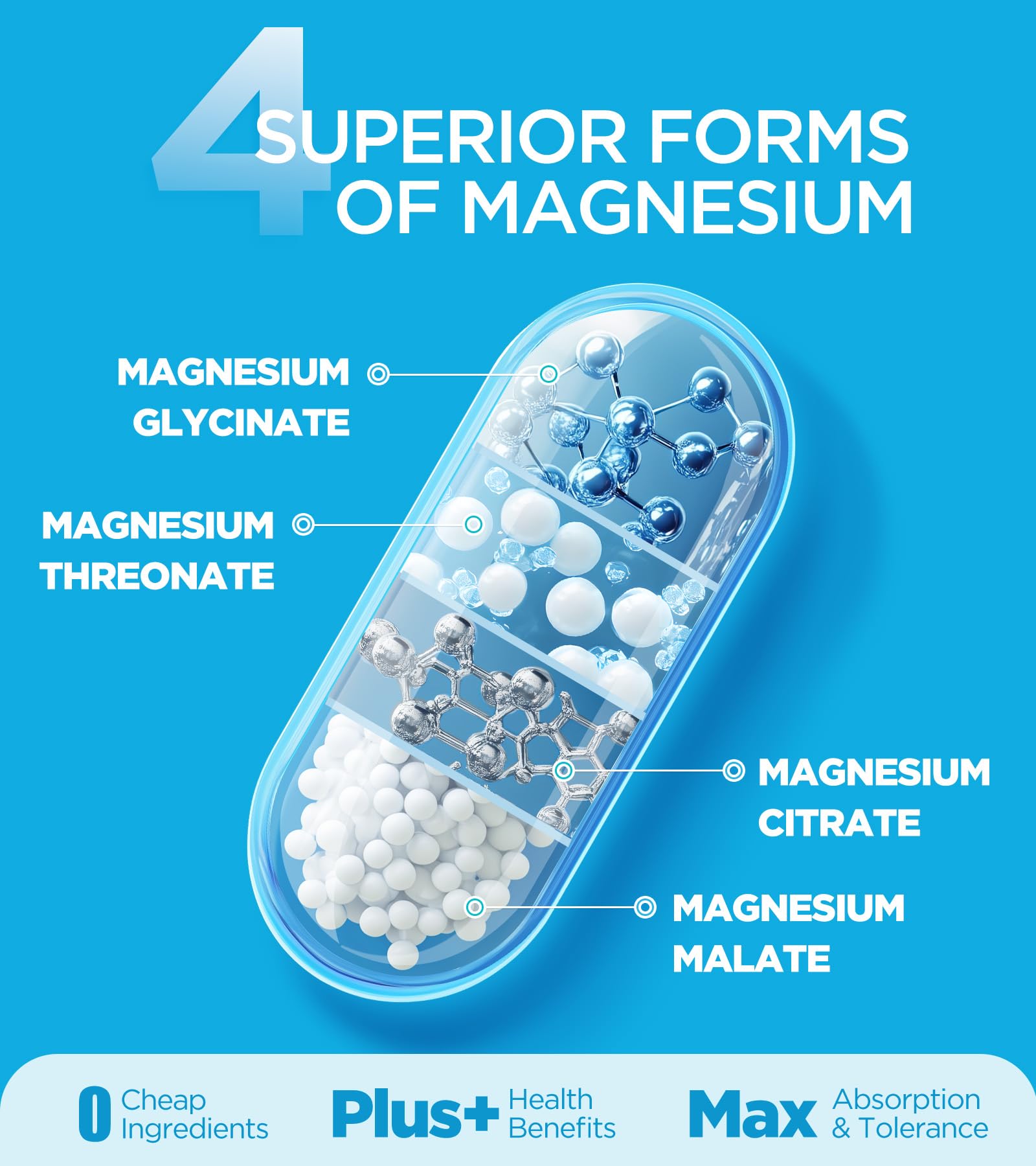 Quadruple Magnesium Supplement, 400mg of Chelate Magnesium Glycinate, L-threonate, Citrate & Malate | Max Absorption Complex w/Vitamin D3 & B6, for Sleep Heart Muscles Nerves, Non-GMO, 60 Vegan Caps