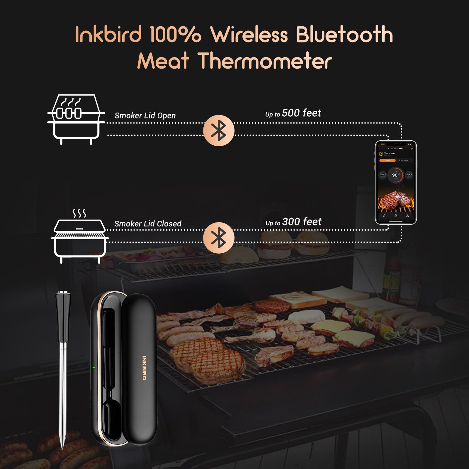 INKBIRD Meat Thermometer Wireless, Smart Bluetooth Meat Thermometer, IP67 Waterproof Wireless Meat Probe with Rechargeable Box for Outdoor Grill Smoker BBQ Rotisserie iOS & Android App