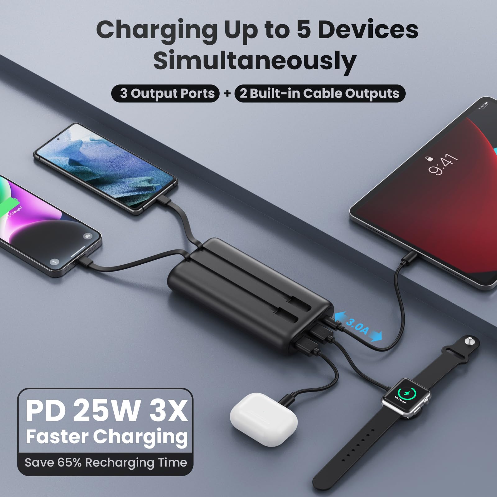 [2024 Upgraded] Portable Charger 40800mAh Power Bank - Portable Battery with 2 Built in Cables,PD 25W USB C Fast Charging Battery Pack Compatible with iPhone 16 15 14 13 Android Phone etc-Black