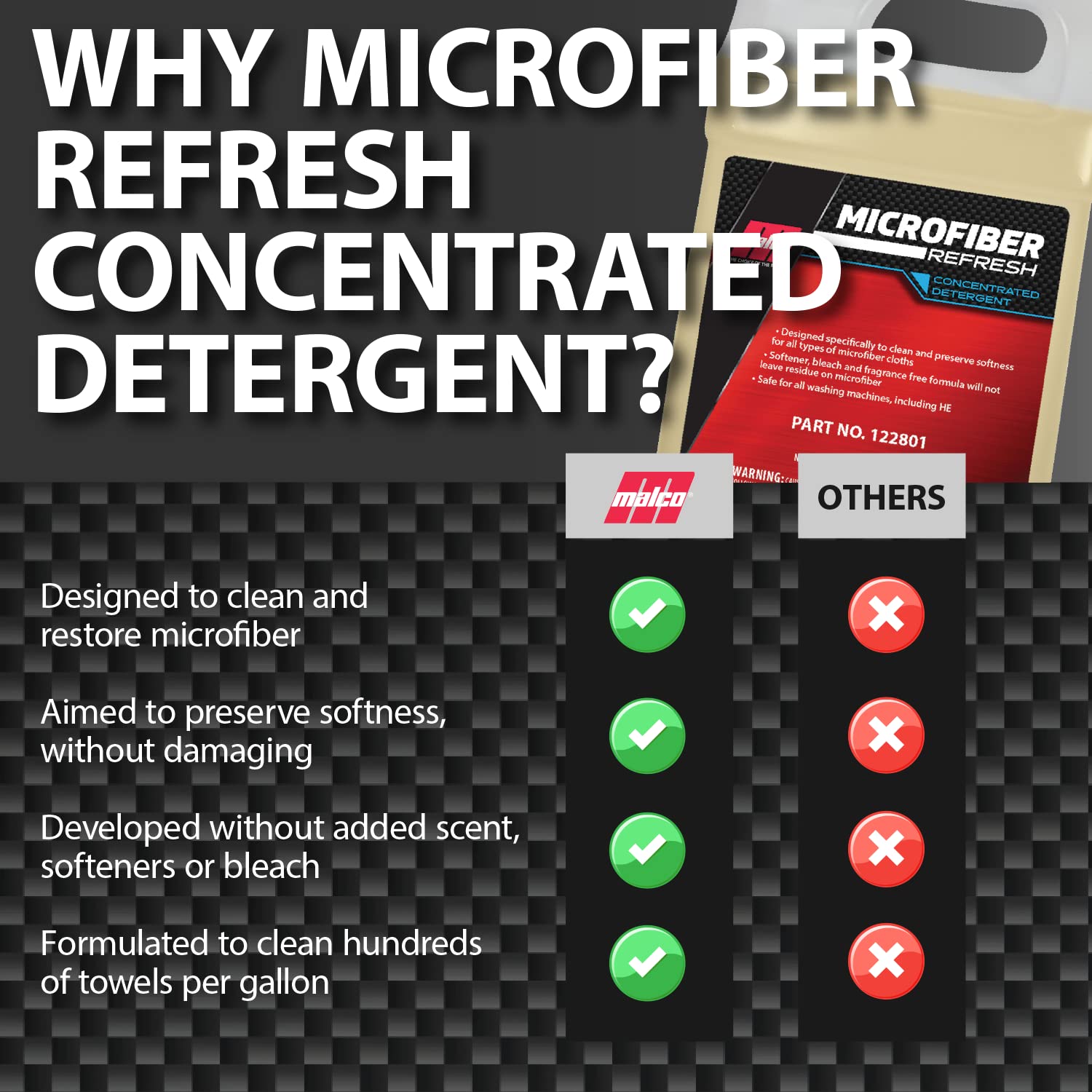 Malco Microfiber Refresh Concentrated Detergent – Heavy-Duty Microfiber Towel Cleaner/Specifically Designed to Clean, Restore and Preserve Microfiber Towels / 1 Gallon (122801)