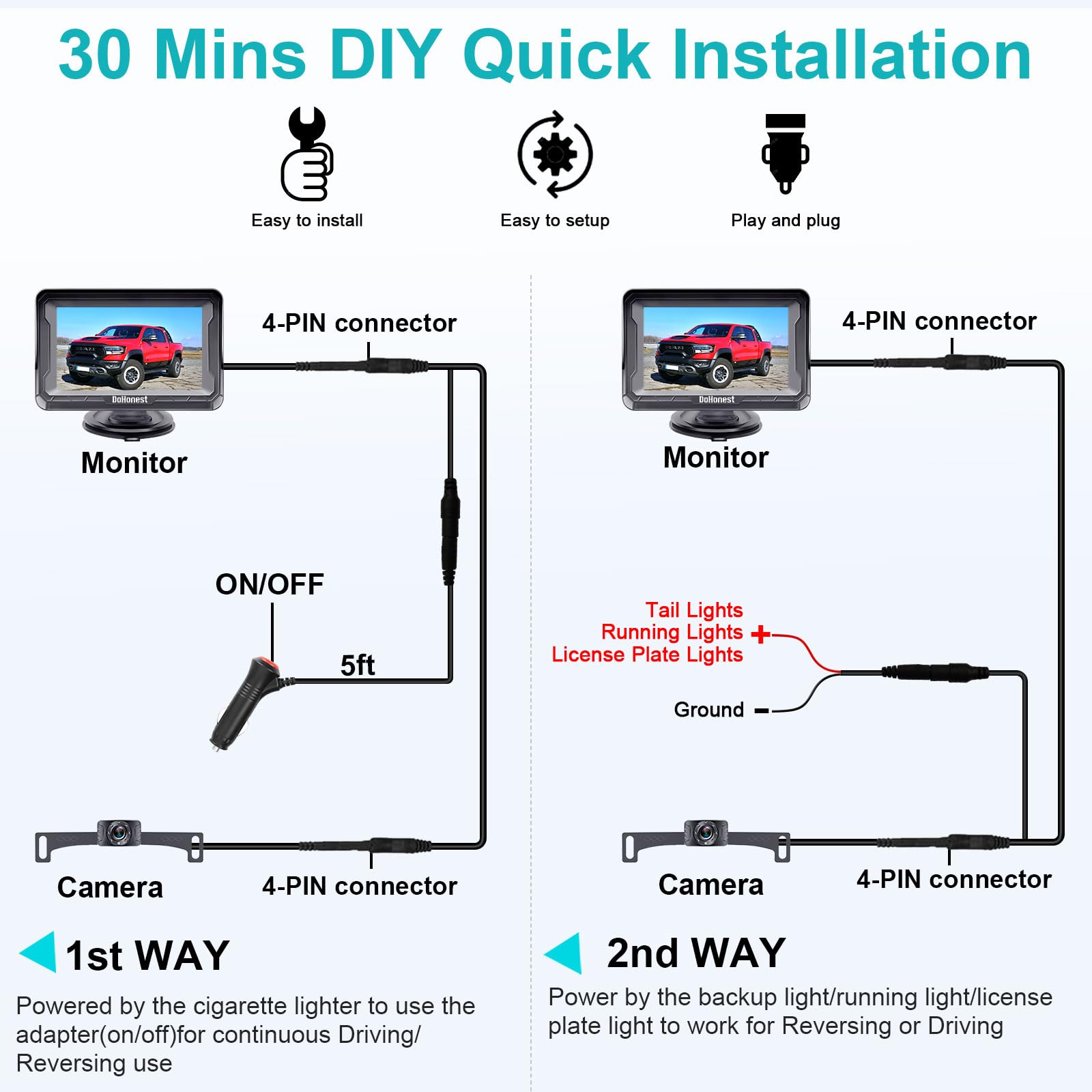 Backup Camera Car Reverse Cam - Easy Setup HD 1080P Auto Color Night Vision Truck Rear View Monitor Kit for SUV Pickup Sedan No Delay 150° Wide View DIY Parking Lines Waterproof DoHonest S01