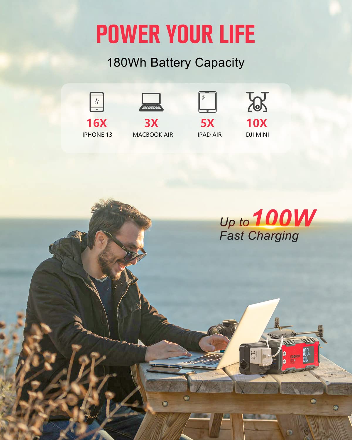 GOOLOO 180Wh Portable Power Station 50000mAh Power Bank With PD100W In/Out, Solar Generator 150W DC/120W AC, USB QC3.0 Mini Generator Portable LED Flashlight for Home Camping Emergency Use