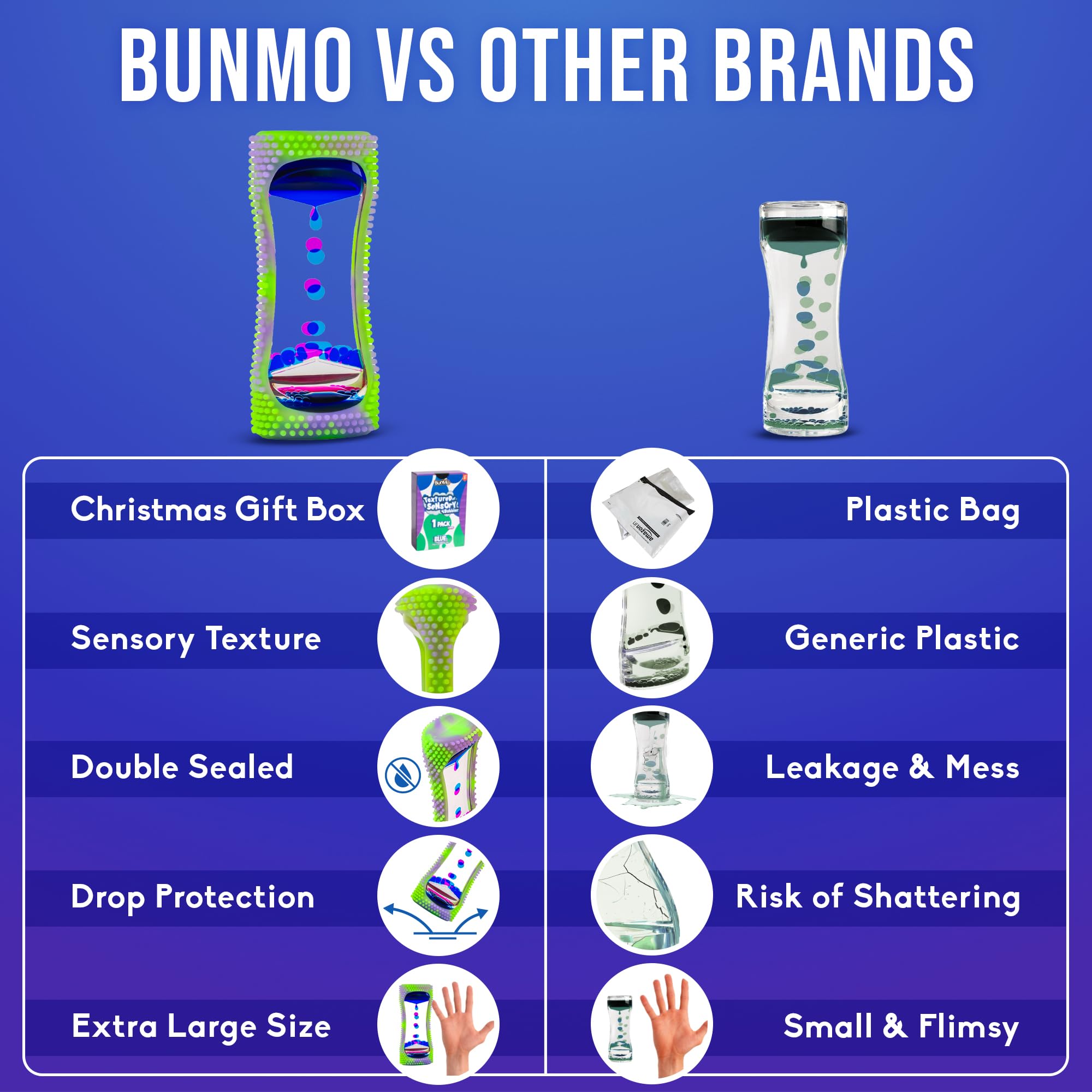 BUNMO Stocking Stuffers for Kids - Liquid Motion Bubbler Sensory Toys - Liquid Timer - Kids Stocking Stuffers - Colorful Bubble Fidget Timer for Desk & Travel - Glow in The Dark