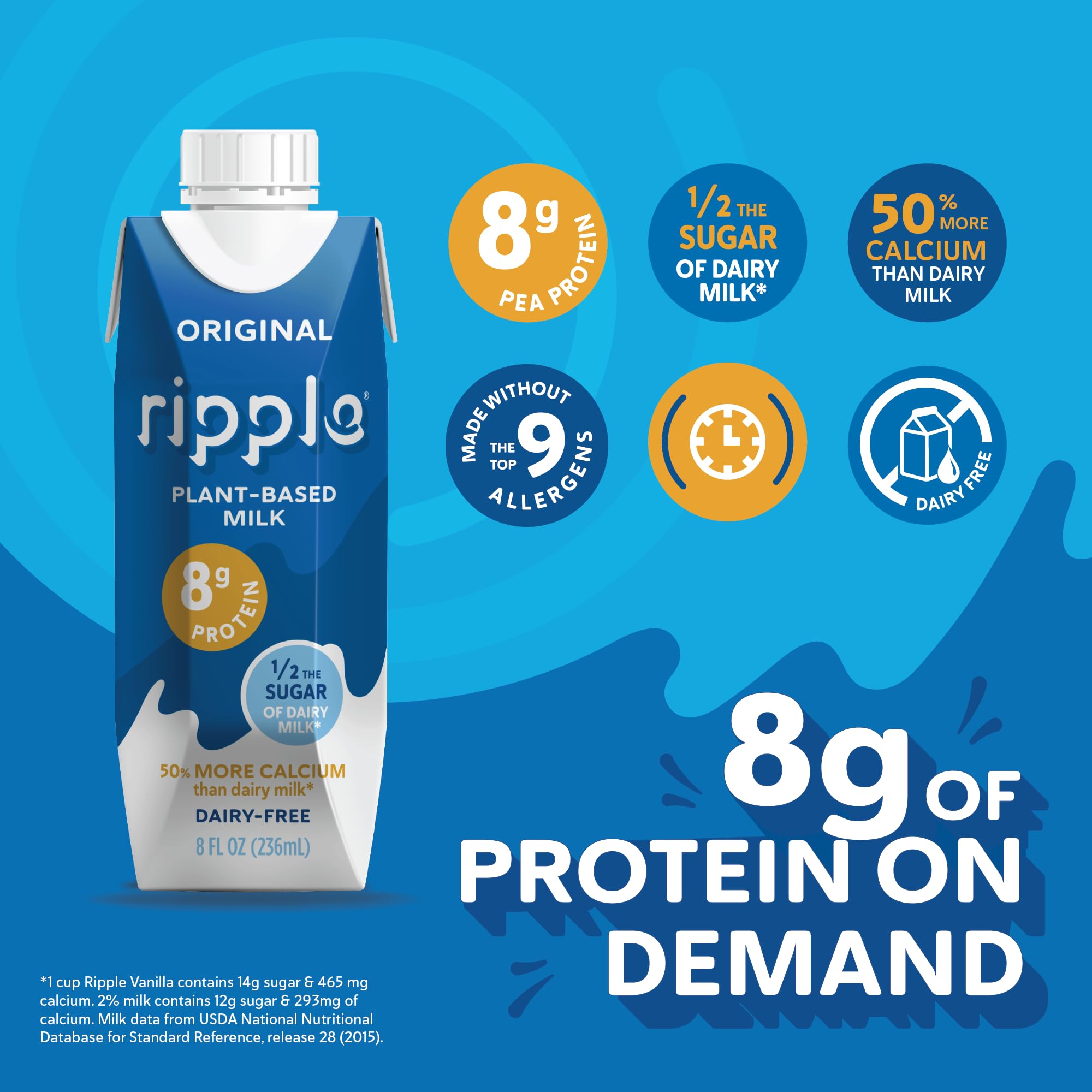 Ripple Original Plant Based Milk | 8g of Quality Sourced Pea Protein, Calcium Rich | Shelf Stable | Vegan & Non GMO Certified | Dairy, Soy, Nut, Gluten, & Lactose Free | 8 Fl Oz Cartons (Pack of 12)