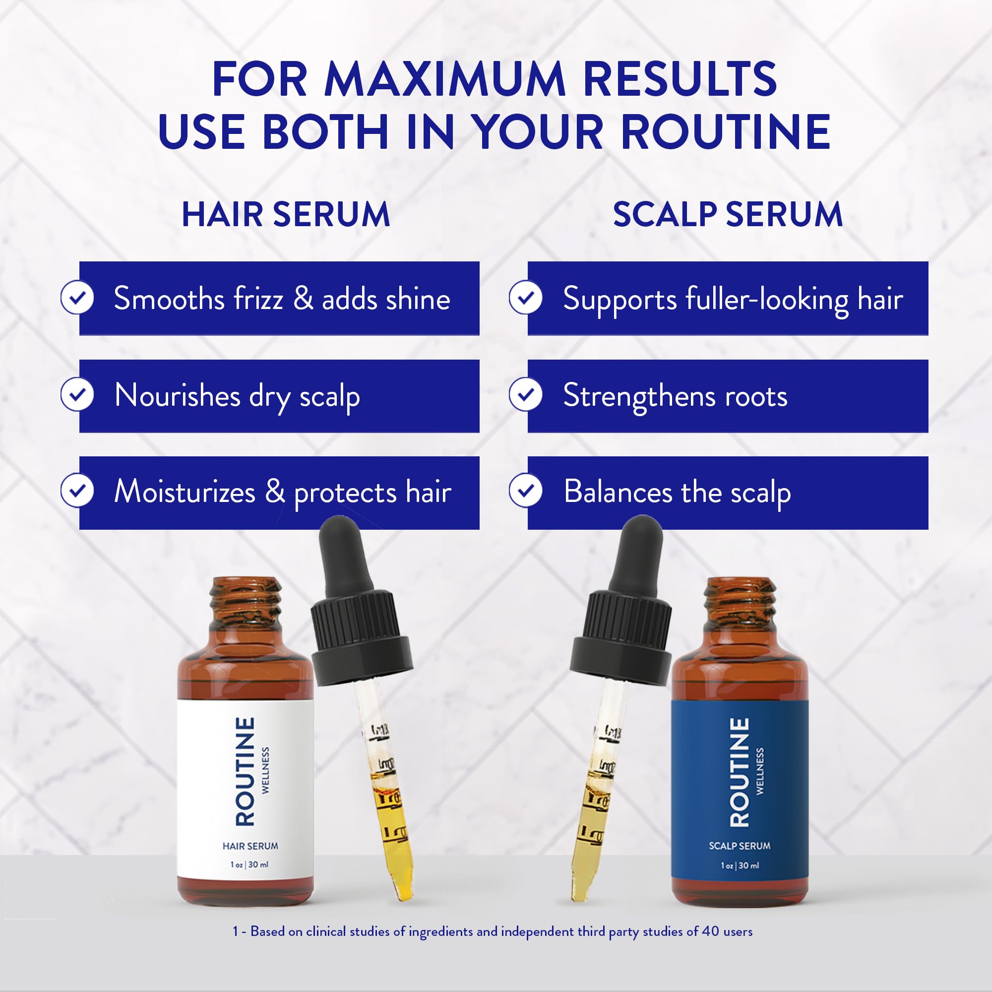 Routine Wellness Scalp Serum for Thinning Hair – Promotes Visibly-Thicker, Fuller-Looking Hair – Lightweight, Science-Backed with Red Clover & Peptides - 30ml