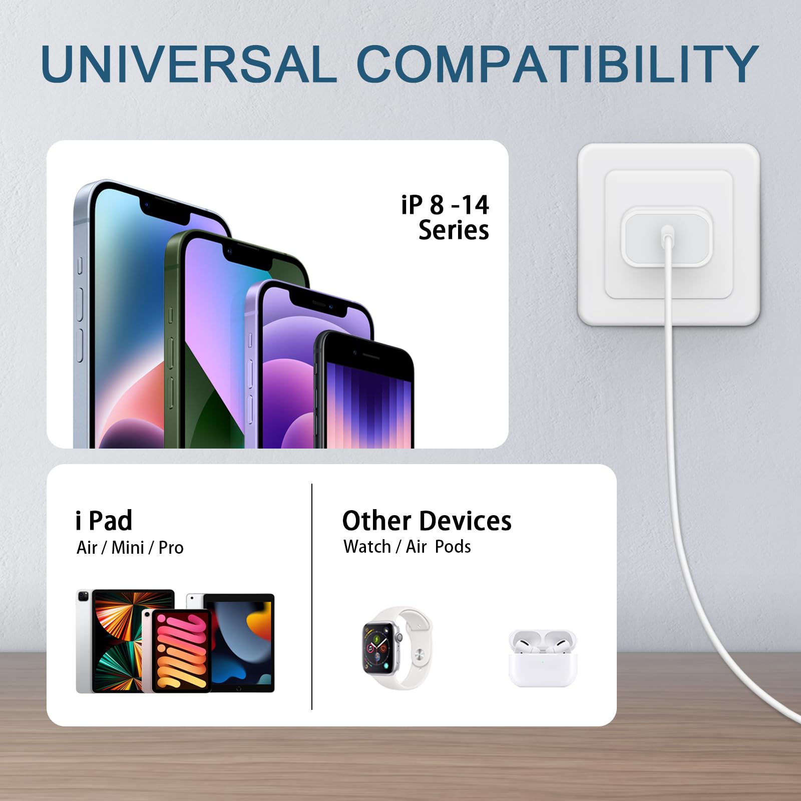 Phone Charger Fast Charging, 【MFi Certified】 2-Pack 20W USB C Fast Charger with 6FT Fast Charging Cable for IP 14/13/12/11/Xs/8, i Pad and More