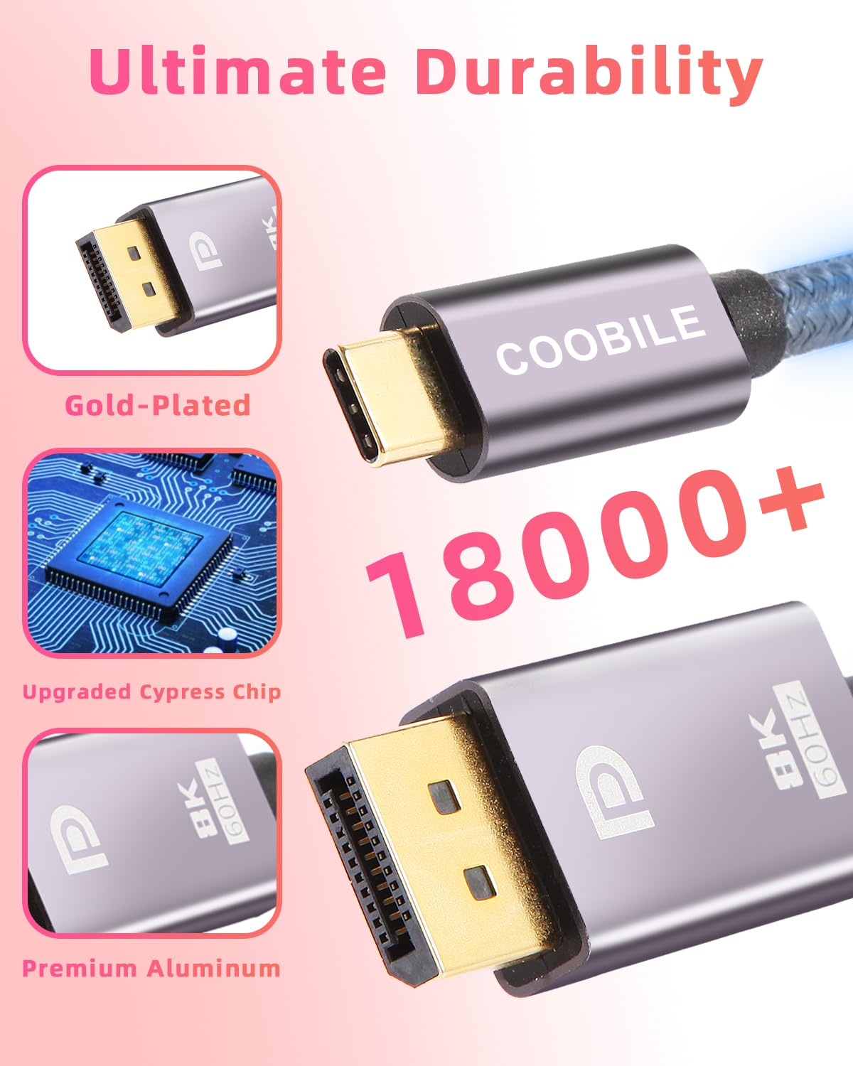 COOBILE USB 3.1 Gen2 Type C to DisplayPort 1.4 Cable [8K@60Hz, 4K@144Hz, 2K@240Hz], [32.4 Gbps, Thunderbolt 4/3 Compatible] for Odyssey G8 G9 MacBook Pro M2 M3, iPhone 15 Pro Max (6.6 Feet)