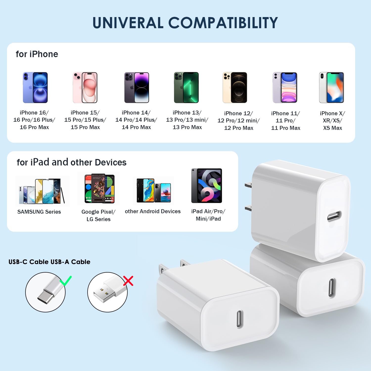 iPhone 16/15 Fast Charger Block,【3Pack】 20W USB C Wall Charger Block Super Fast Charging Block Plug Blocks PD Type C Adapter for iPhone 16 Pro Max/iPhone 15 Plus/14/13/12/11/AirPods/iPad Pro/Air/Mini