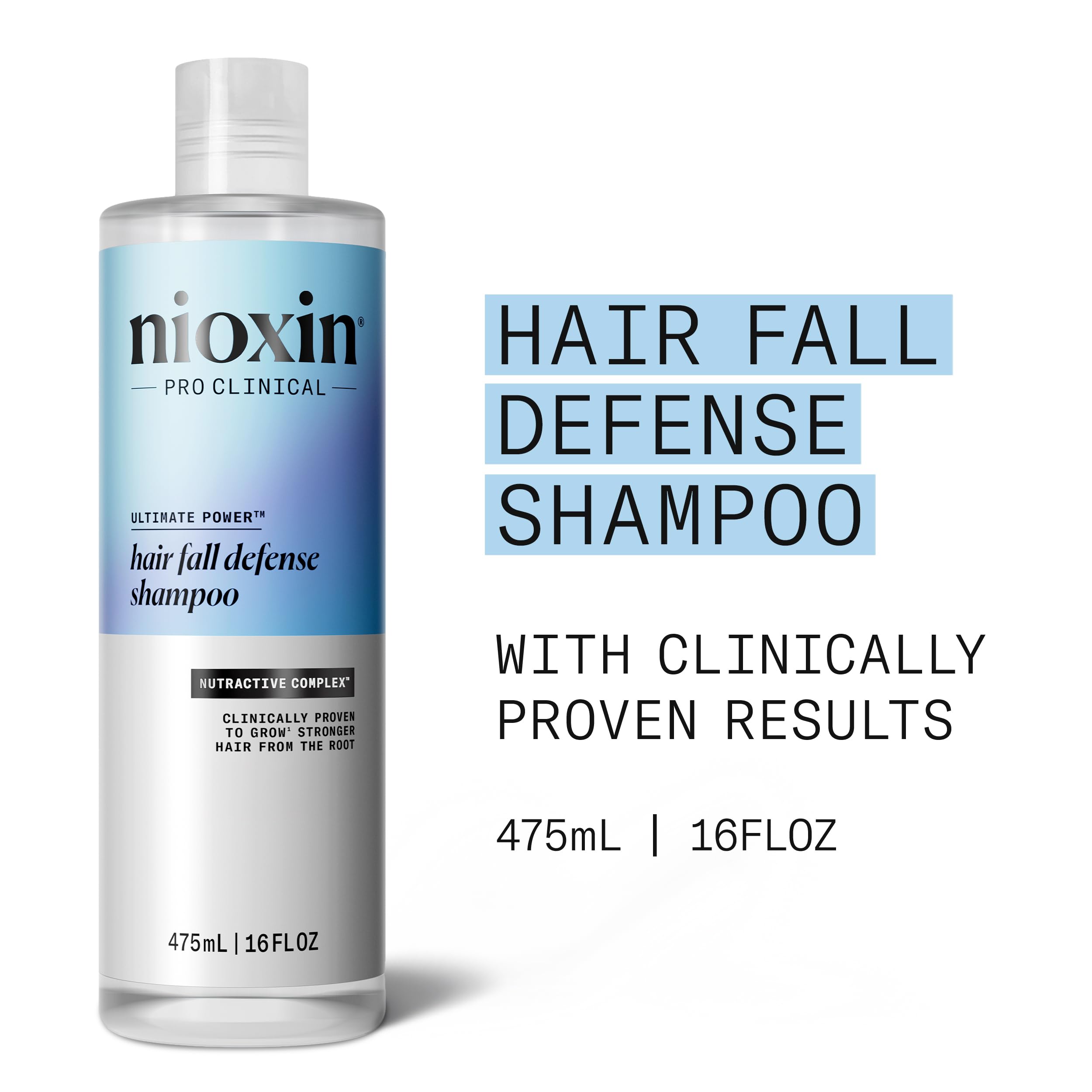 Nioxin Hair Fall Defense Shampoo | Activates Hair Follicles for Visibly Less Hair Loss | With Niacinamide, Caffeine, Lauric Acid, and Sandalore | 16 Fl Oz.