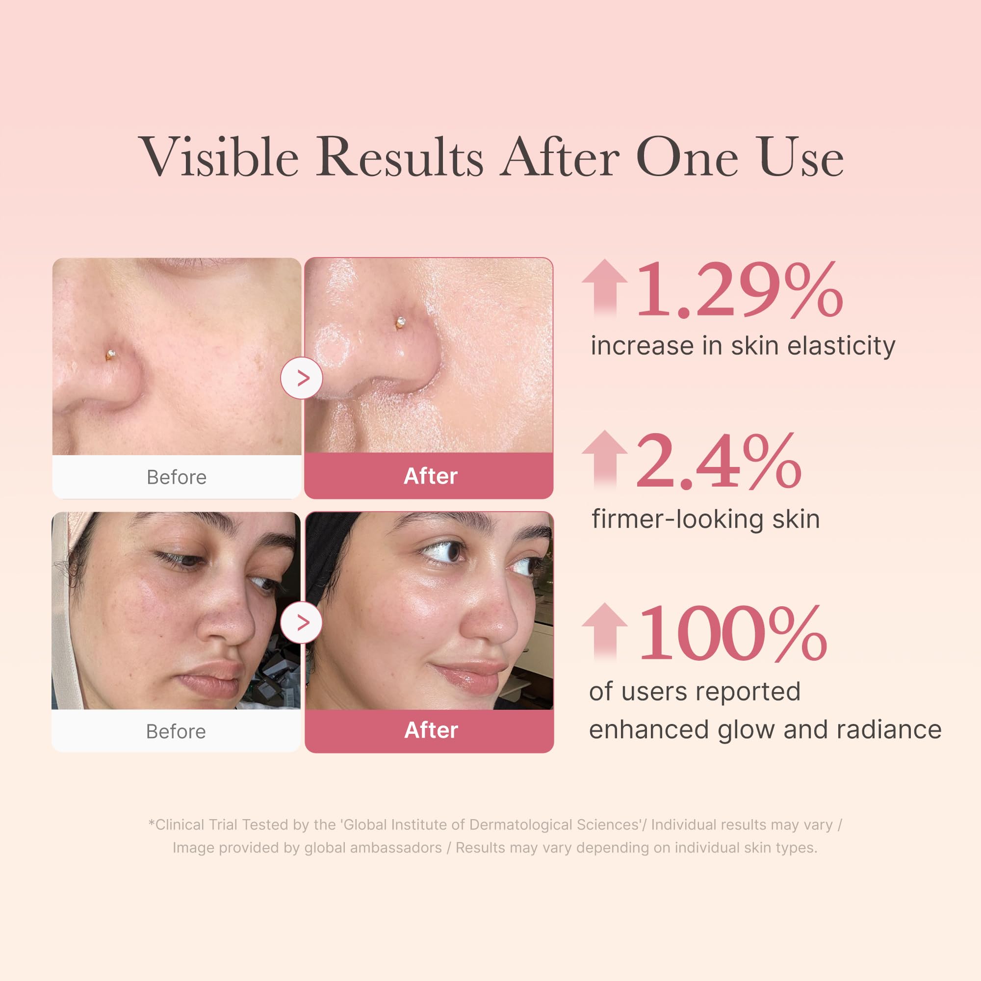 medicube High-Tech Radiance & Firming Duo: Medicube Age-R Ultra Tune 40.68 and Collagen Jelly Cream 110ml